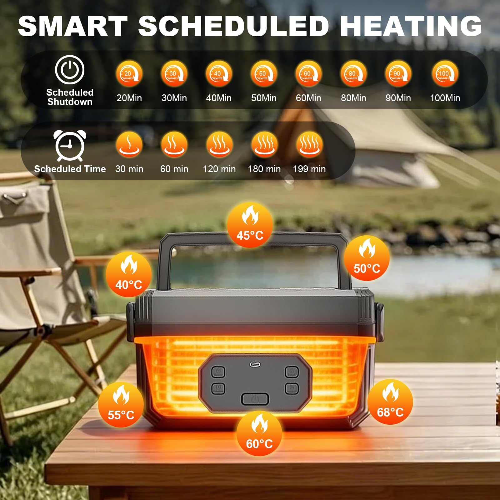 LIROPAU Contenitore per il pranzo elettrico, portatile, 1,6 l, con timer e funzione di riscaldamento regolabile, per lavoro, famiglia, campeggio, ufficio, auto, viaggi, cantieri