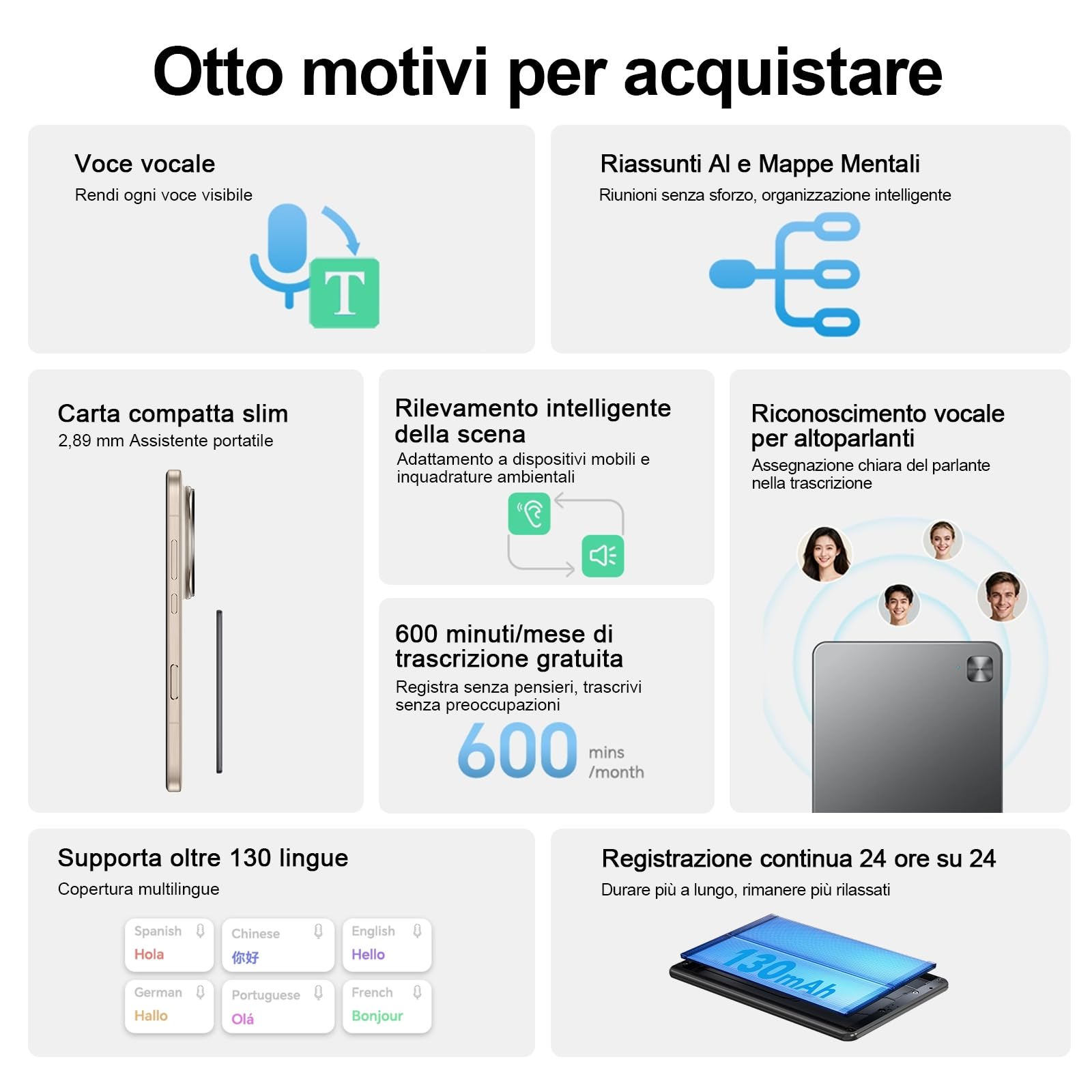 HONOR CHOICE AI Note Registratore Vocale, 600 Min/Mese di Trascrizione Gratuita, Dictafone Digitale con Riepiloghi IA e Mappe Mentali, 130+ Lingue, Sottile Scheda Magnetica, per Riunioni e Chiamate