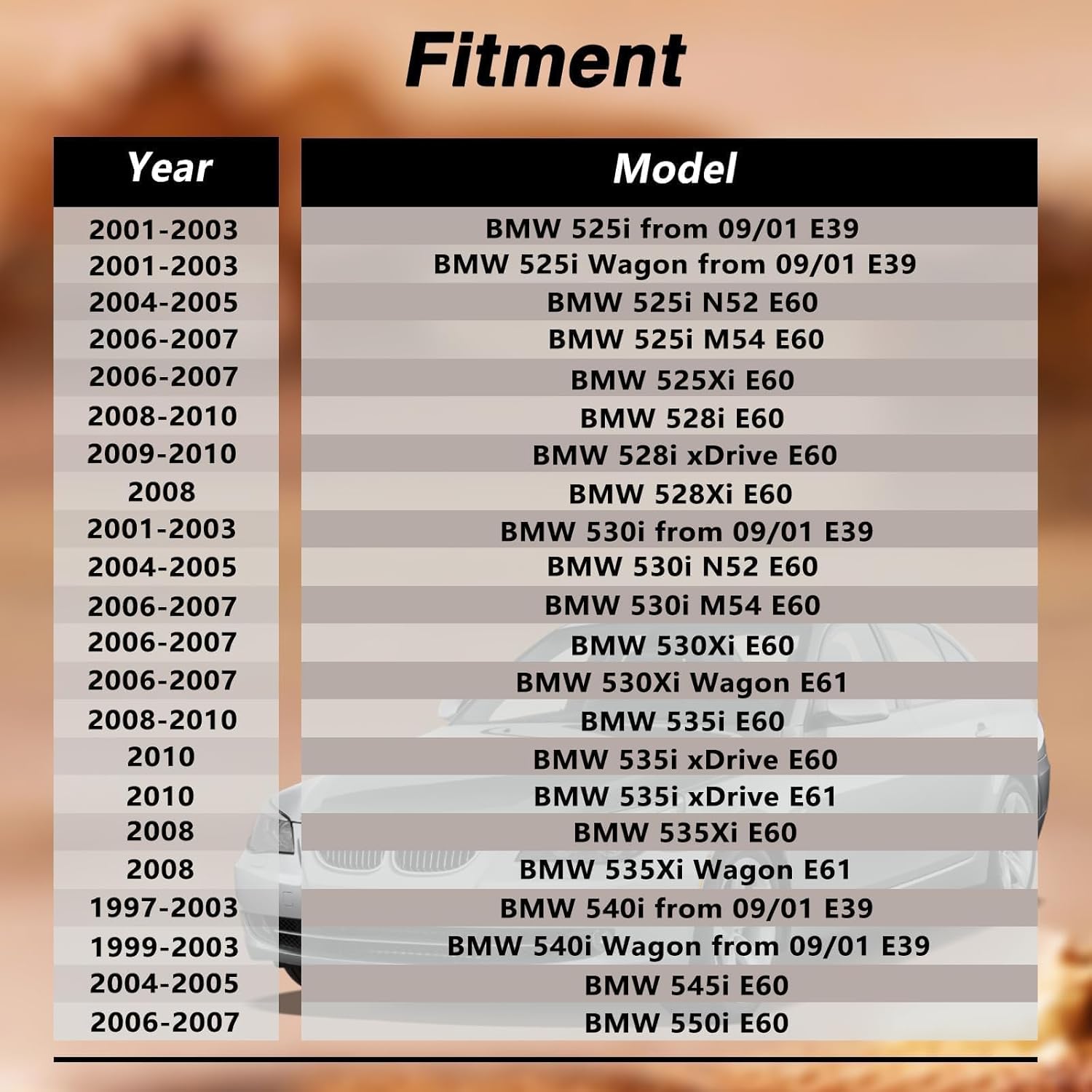 EVERBUL Fuel Vapor Leak Detection Pump Dmtl Pump Compatible with BMW 128i 135i 325i 328i 330i 335i 525i 530i 535i 540i Replace#: 0261222018 310-601 16137193479