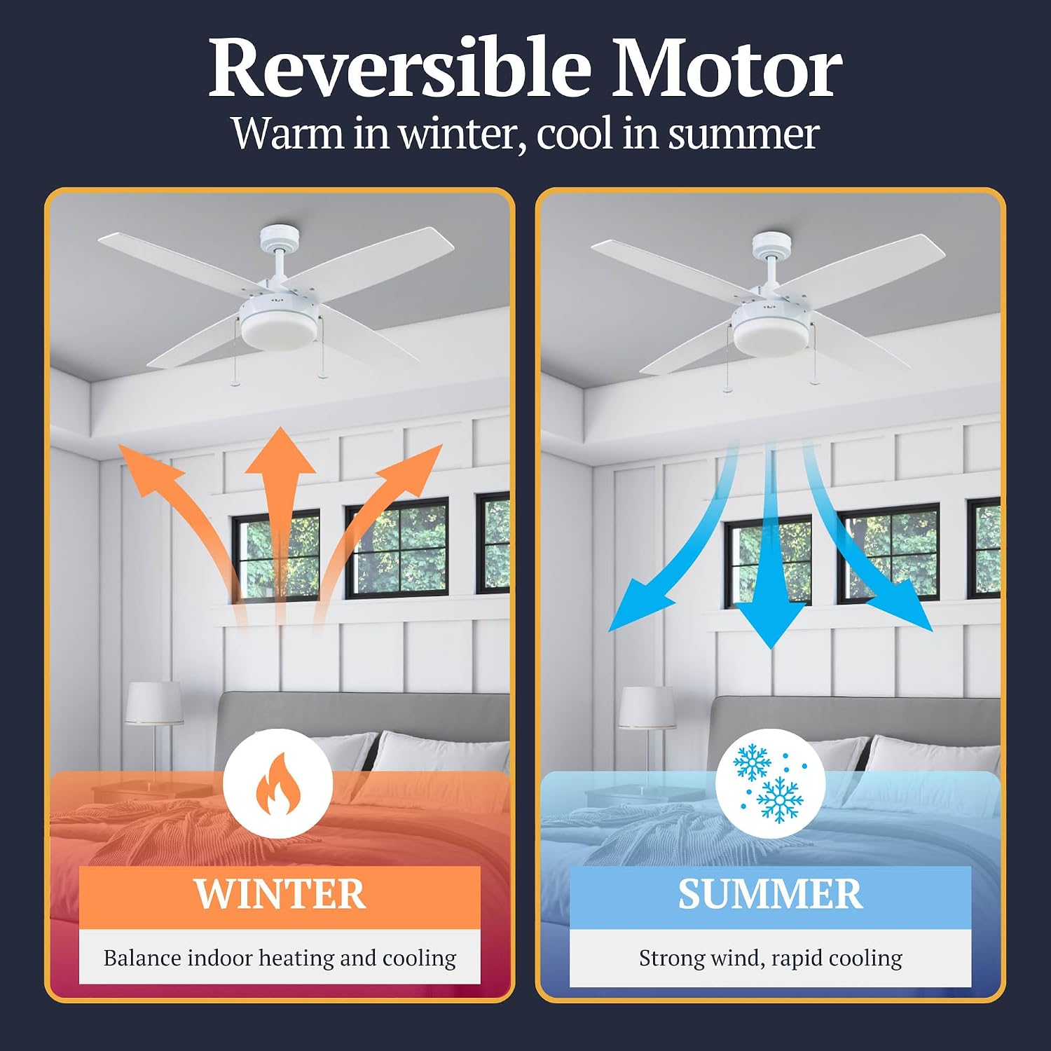 Illustration of the reversible motor function, showing upward airflow for winter warmth and downward airflow for summer cooling.