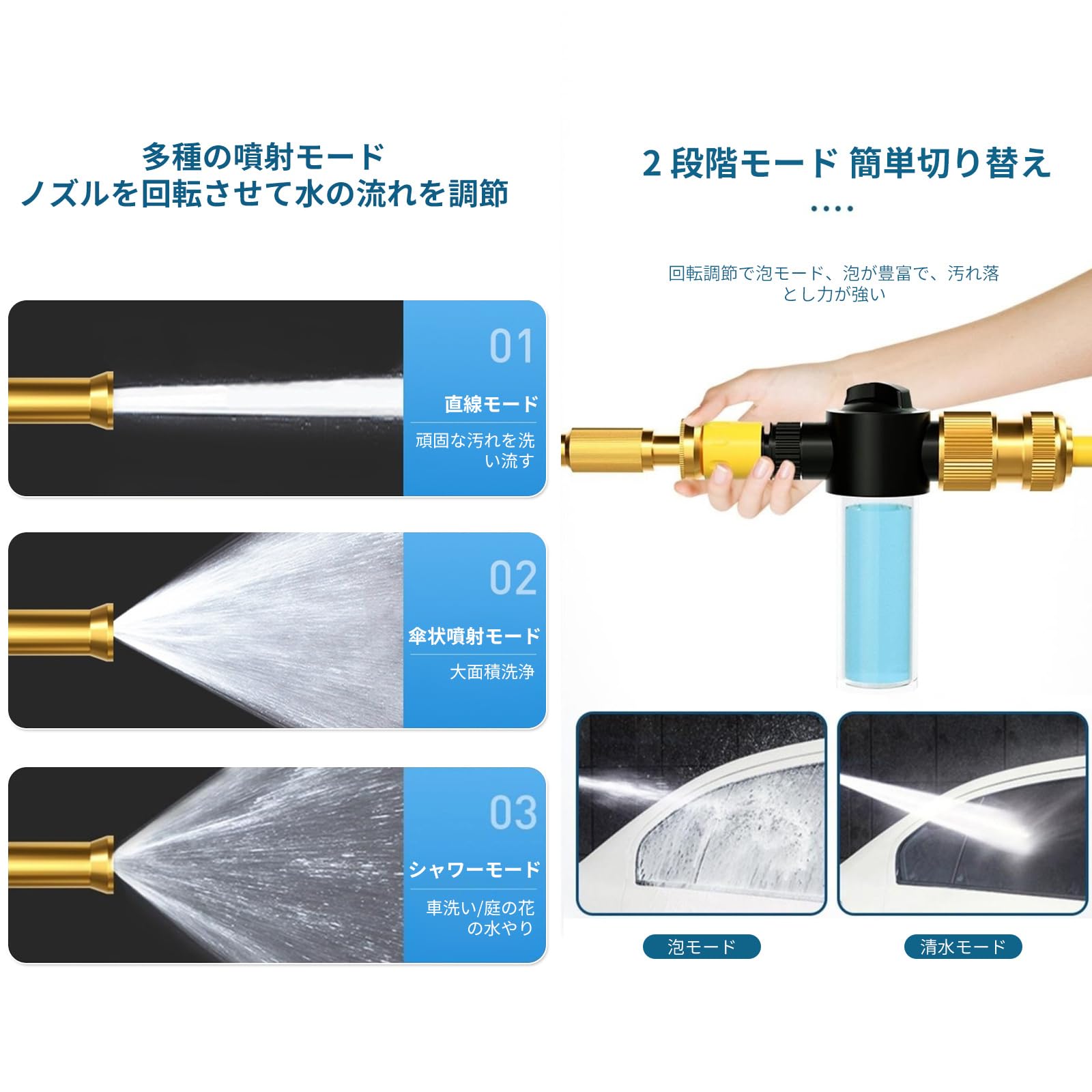 Amazon | 高圧水鉄砲 高圧洗浄ガン 高圧洗浄機 ホースの長さ選択可能