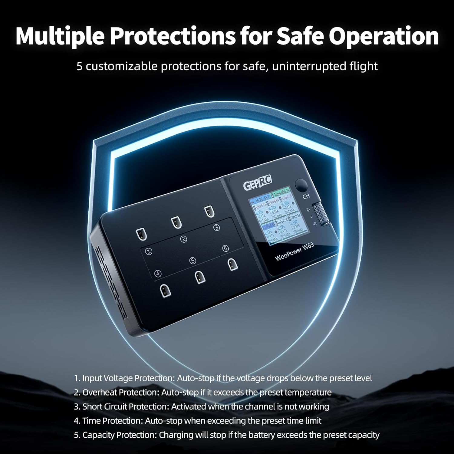 GEPRC W63 FPV Drone Charger - 6-Port 1S Battery Charger with 3A Fast Charging, Discharge & Storage Mode, IPS Display, for LiPo/LiHV/Life Batteries (PH2.0/BT2.0/XT60/Type-C)​