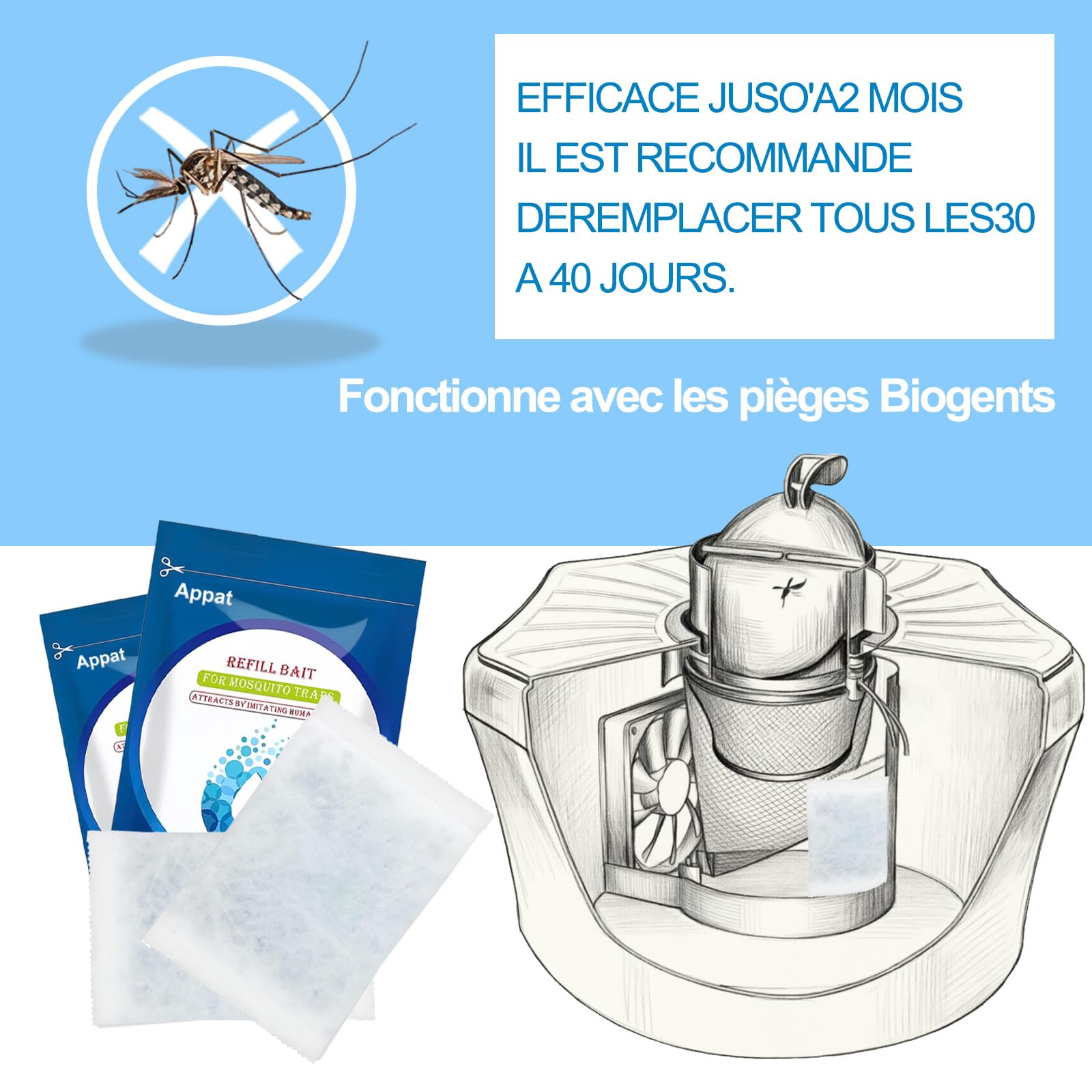 Recharge 4 Mois Alternative pour Biogents Piège Moustique (Lot de 2) | Alternative ultra-économique | Parfaitement adapté pour BG-Mosquitaire & Sweetscent | Action ciblée moustique tigre | CO2