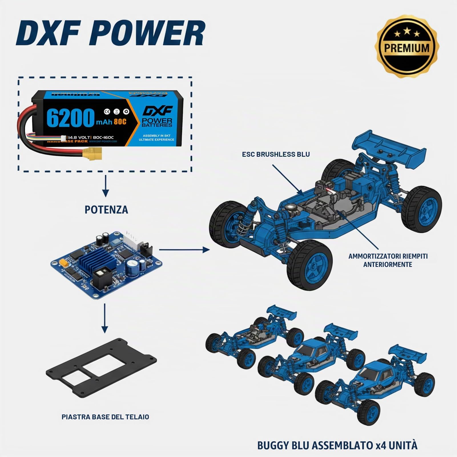 DXF Batteria LiPo 4S 14.8V 6200mAh 80C Spina XT90 Auto RC Truck Buggy 1/8 1/10 Alte Prestazioni Potente Affidabile Esperienza Decennale Gare Racing Modellismo 2 Pezzi