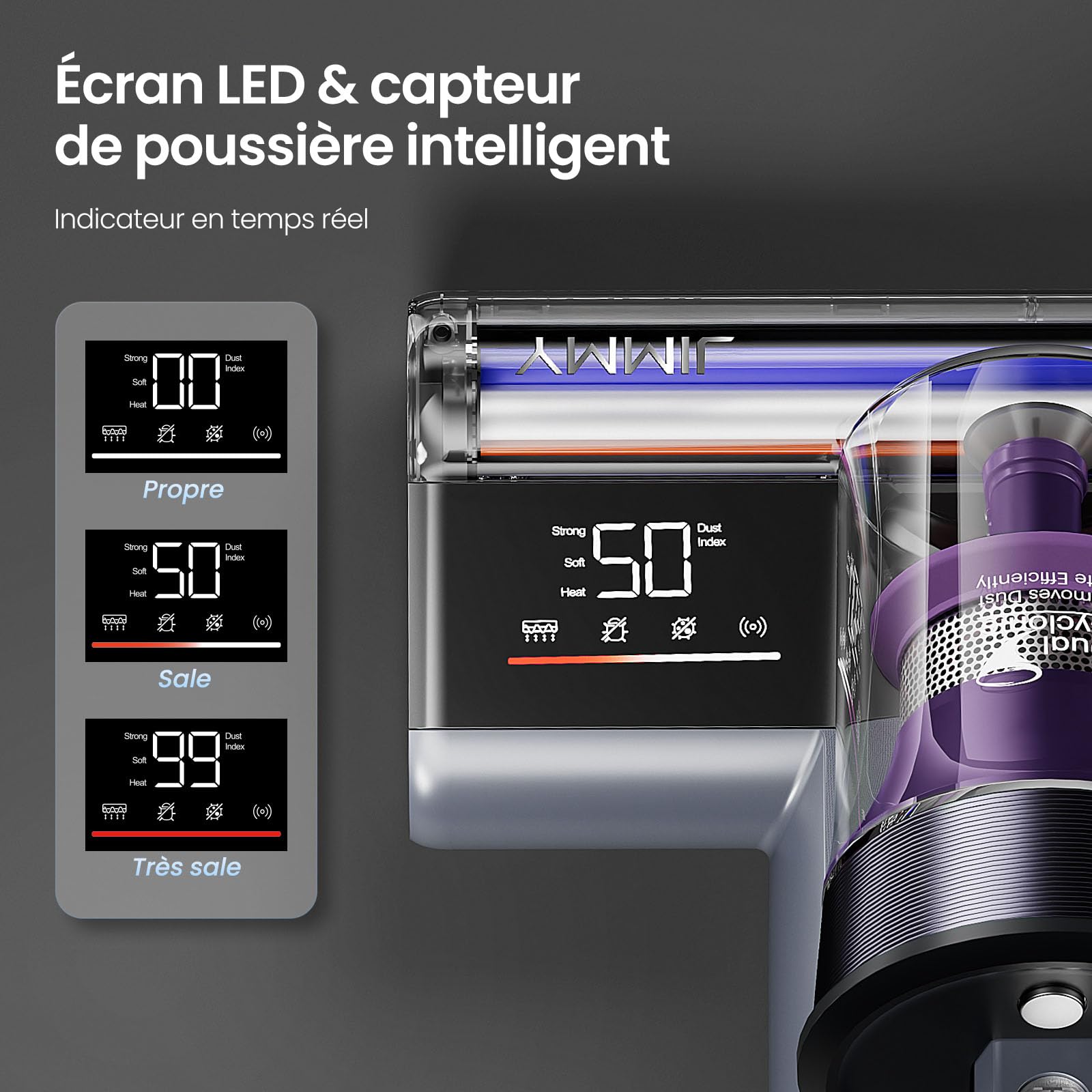 Jimmy BX8 Aspirateur à Main pour Matelas 15kPa Aspirateur Anti-Acariens avec Lampe UV-C, Chauffage à 65°C, Capteur d'acariens, écran LED, Fonction ions Négatifs, pour Matelas, lit, Canapé (Violet)