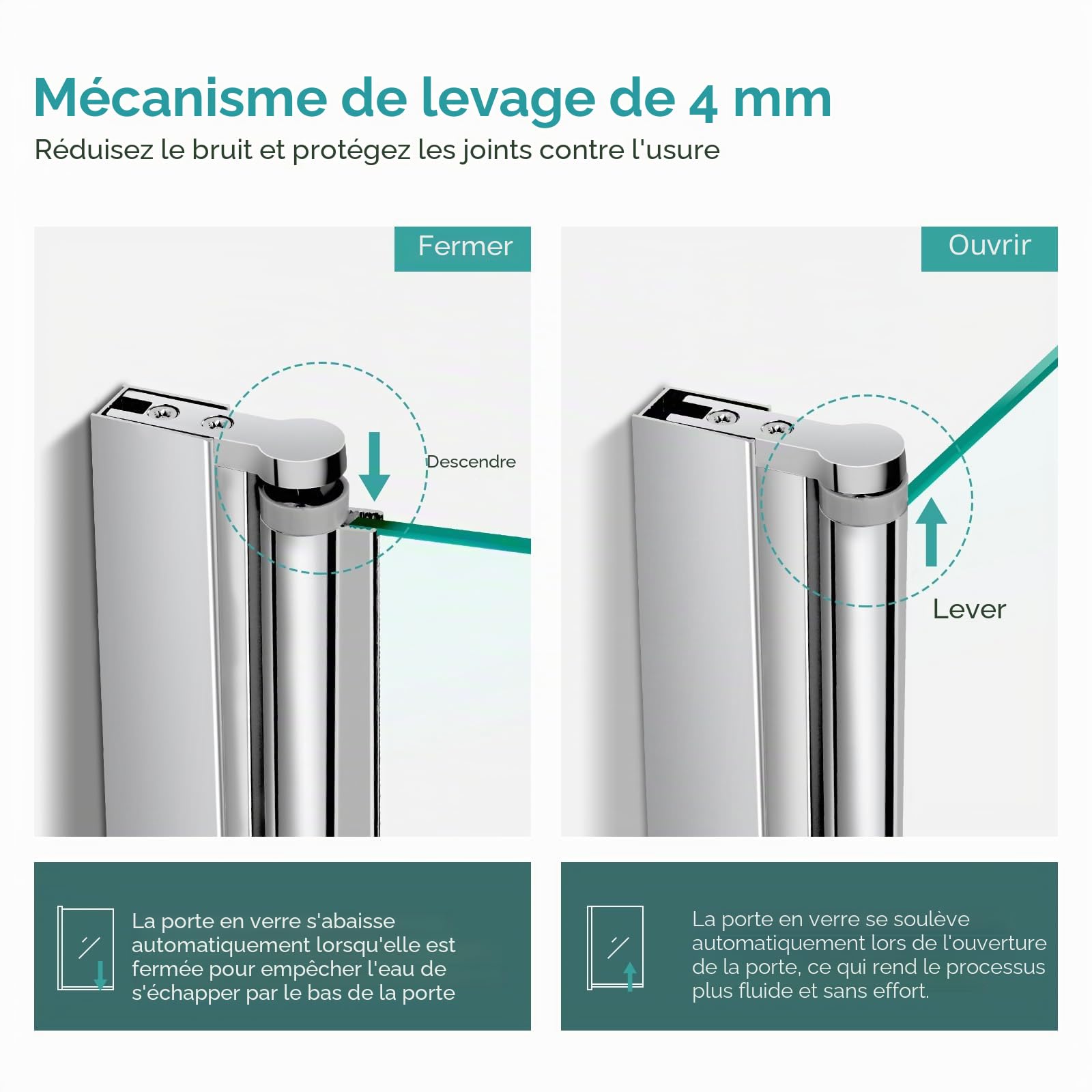 EMKE Paroi de douche pour baignoire, 100 x 140 cm, en 2 parties, pliable, en verre de sécurité, 6 mm, paroi de douche pour baignoire