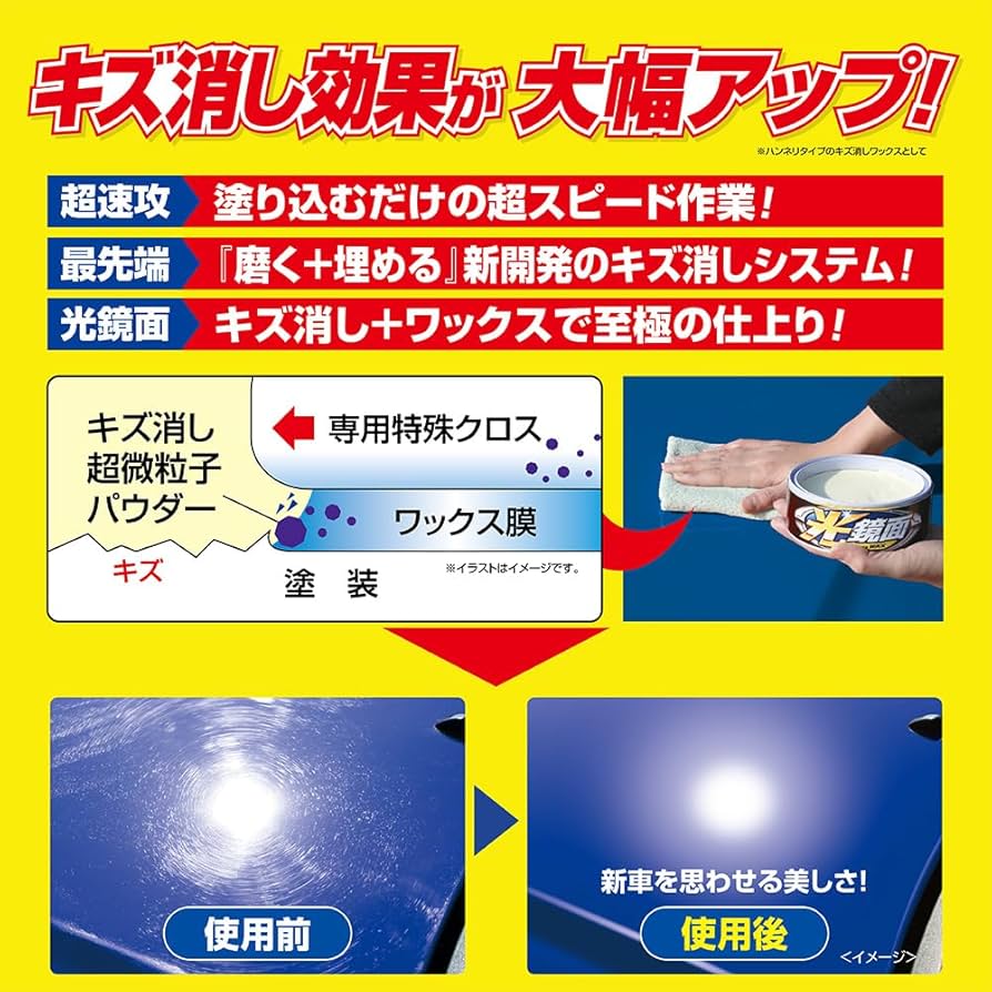 Amazon | ソフト99(SOFT99) ワックス WAX 光鏡面WAX ホワイト車