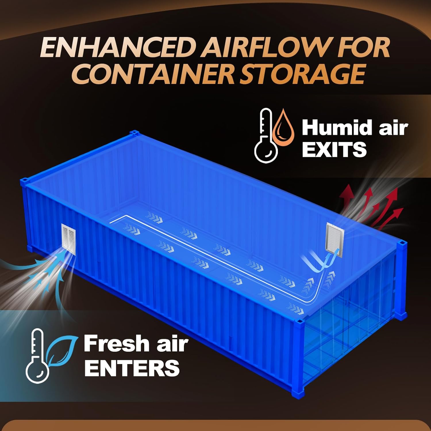2 Pack Shipping Container Vents, Prevents Condensation and Overheating,Increase Air Circulation,14.17"*11.4"Container Vents for Container Houses, Containers,Cabins and Offices