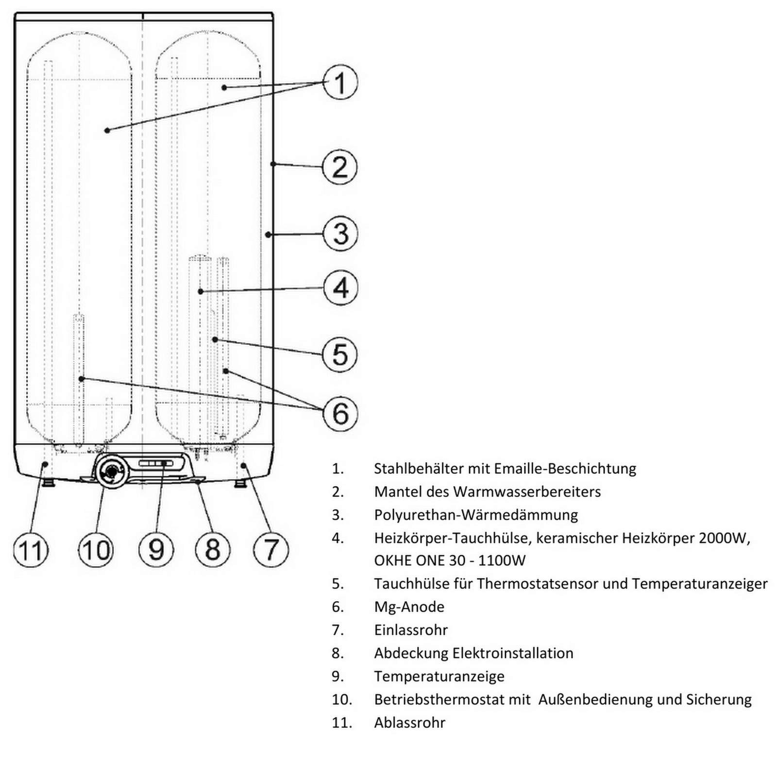 elektrischer wandhängender Warmwasserspeicher Boiler mit verschleißfreiem Keramikheizstab - 2-Kammer-System - sehr flach Gehäusetiefe NUR 300mm in den Größen 80 L Liter 2 kW 230 Volt