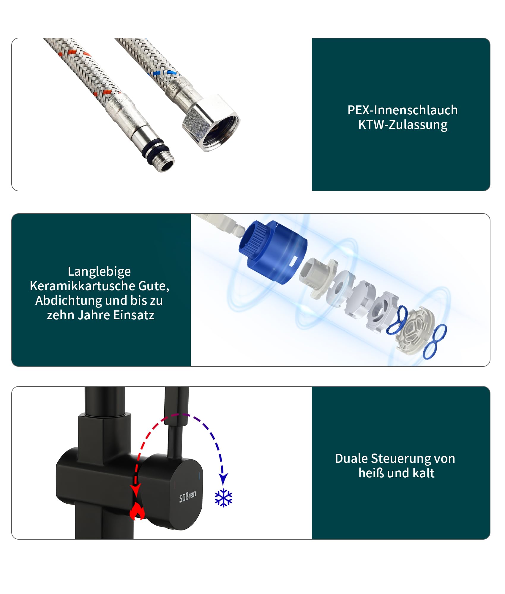 Wasserhahn Küche Schwarz,Hochdruck Küchenarmatur mit Ausziehbar Brause,Armatur Küche 360° Drehbar,Spültischarmatur Zwei Wasserstrahlarten, Edelstahl Mischbatterie Küche