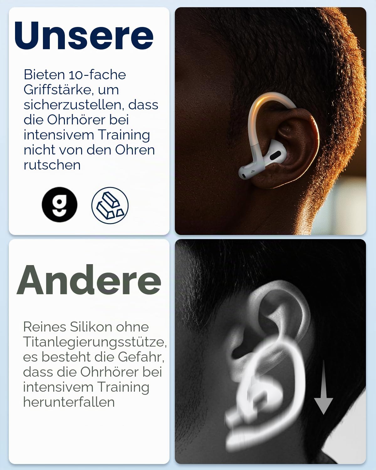 Gcioii Memory Titanium-Legierung Ohrhaken für AirPods Pro 3, AirPods Pro 2, AirPods Pro & AirPods 3 [mit Anti-Verlust-Band], Anti-Rutsch Sportzubehör Ohrhaken, Bequeme Passform (Weiß)