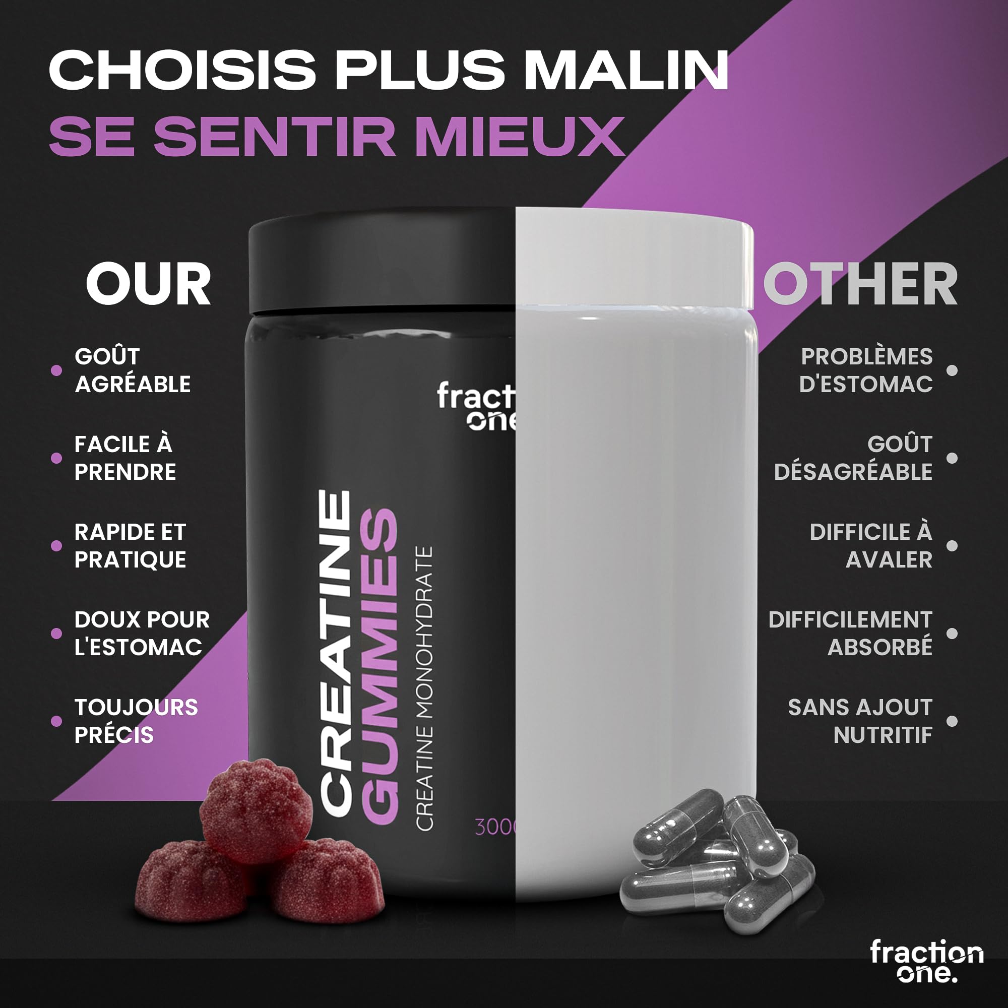 Fraction One Créatine Monohydrate 120 Gummies – Testé en laboratoire par un organisme tiers britannique, 60 jours d'utilisation – 3000 mg par portion, complément pré-entraînement