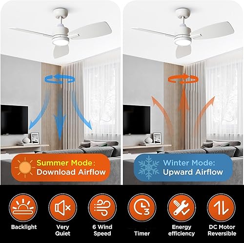 Miniatura 2 de TALOYA Ventilador de techo con control remoto de luces, 42 pulgadas, motor CC silencioso reversible, 3 aspas de doble cara, ventiladores de techo
