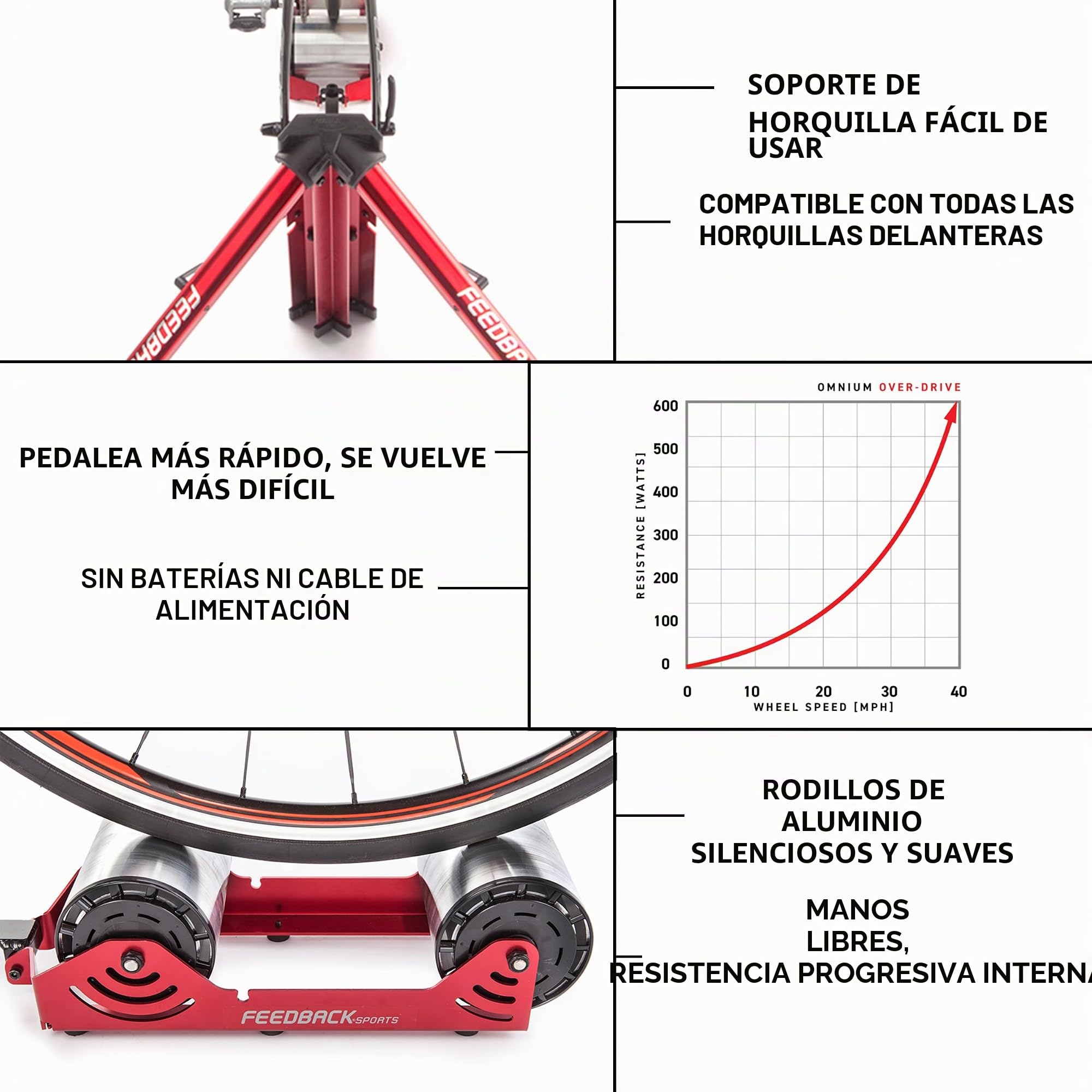 Omnium Over-Drive (Portable Resistance Trainer)