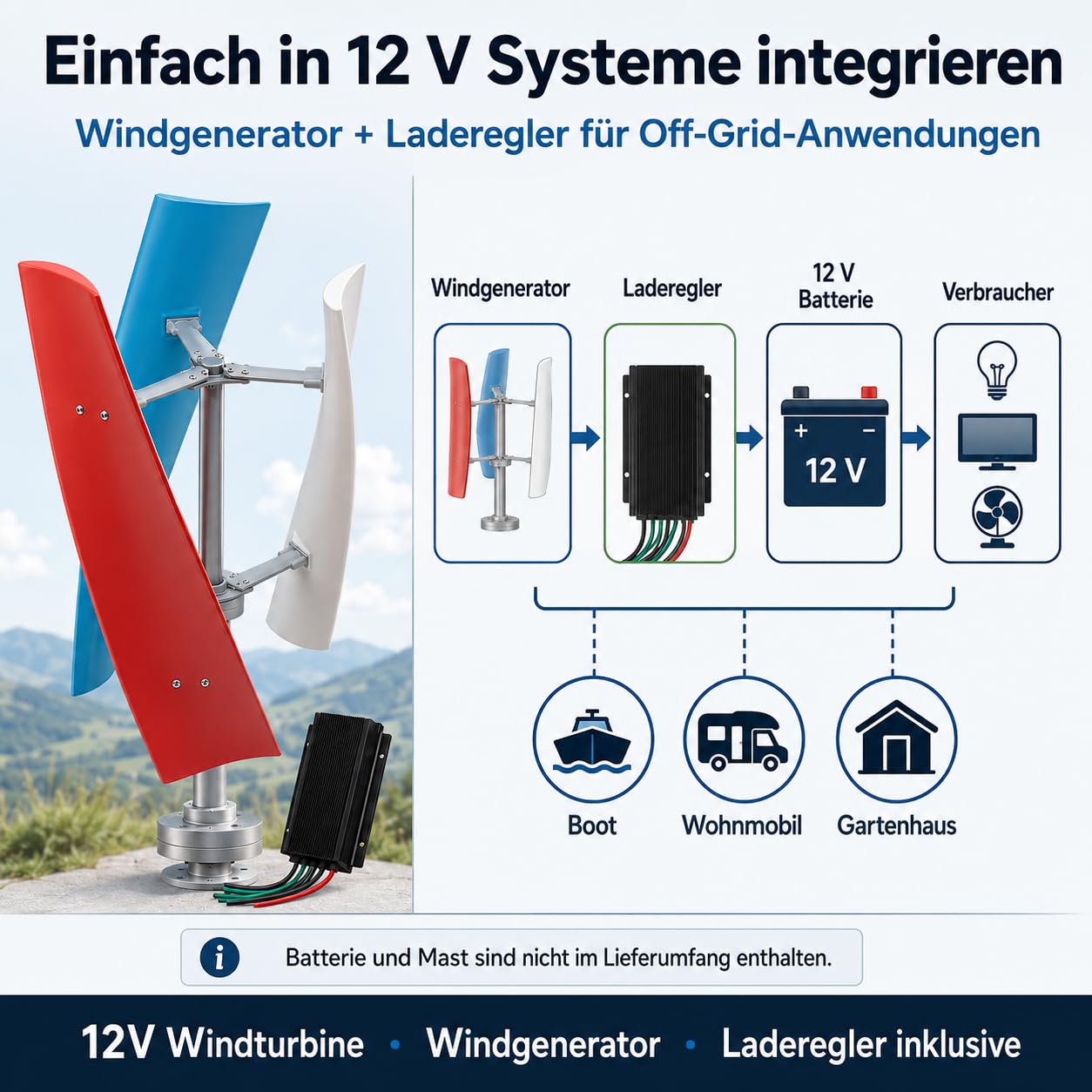 400W Vertikale Windkraftanlage Komplettset – 12V Windgenerator mit MPPT-Regler, extrem leise & Startwind ab 1,3 m/s für Garten, Boot, Wohnmobil