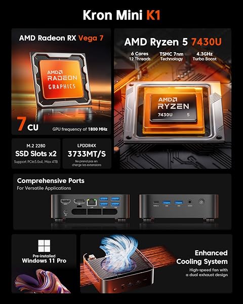 ACEMAGIC Kron Mini K1 Mini PC, AMD Ryzen 5 7430U (6C/12T, Fino a 4.3 GHz), Mini Computer 16GB LPDDR4 RAM 512GB M.2 2280 SSD,AMD Radeon Graphics 1800MHz, BT 5.2/WIFI 6/per Ufficio,Studio,Business - 2