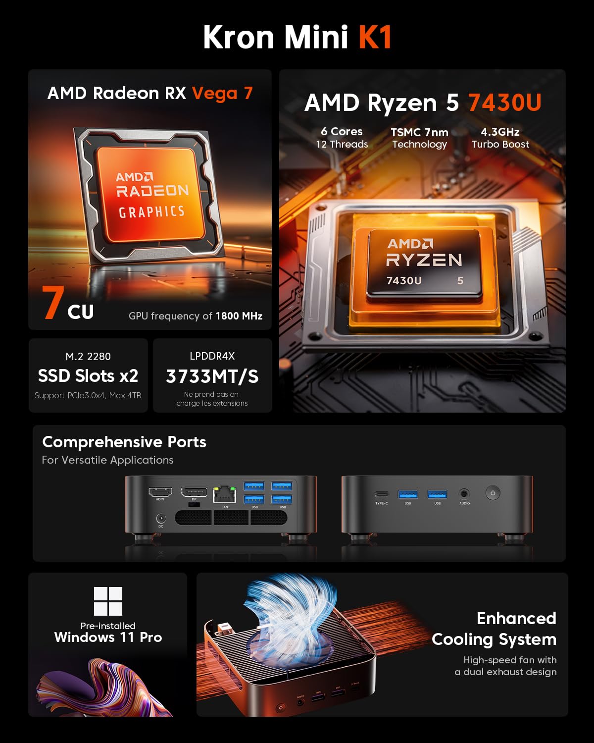 ACEMAGIC K1 Mini PC,AMD Ryzen 5 7430U|28W TDP|16GB LPDDR4X 512GB SSD | (Hasta 4.3GHz),Radeon 7,Triple 4K@60Hz(DP1.4,HDMI 2.0,USB-C)|WiFi6+BT5.2,Windows 11 Pro Mini Ordenador para Oficina y Hogar