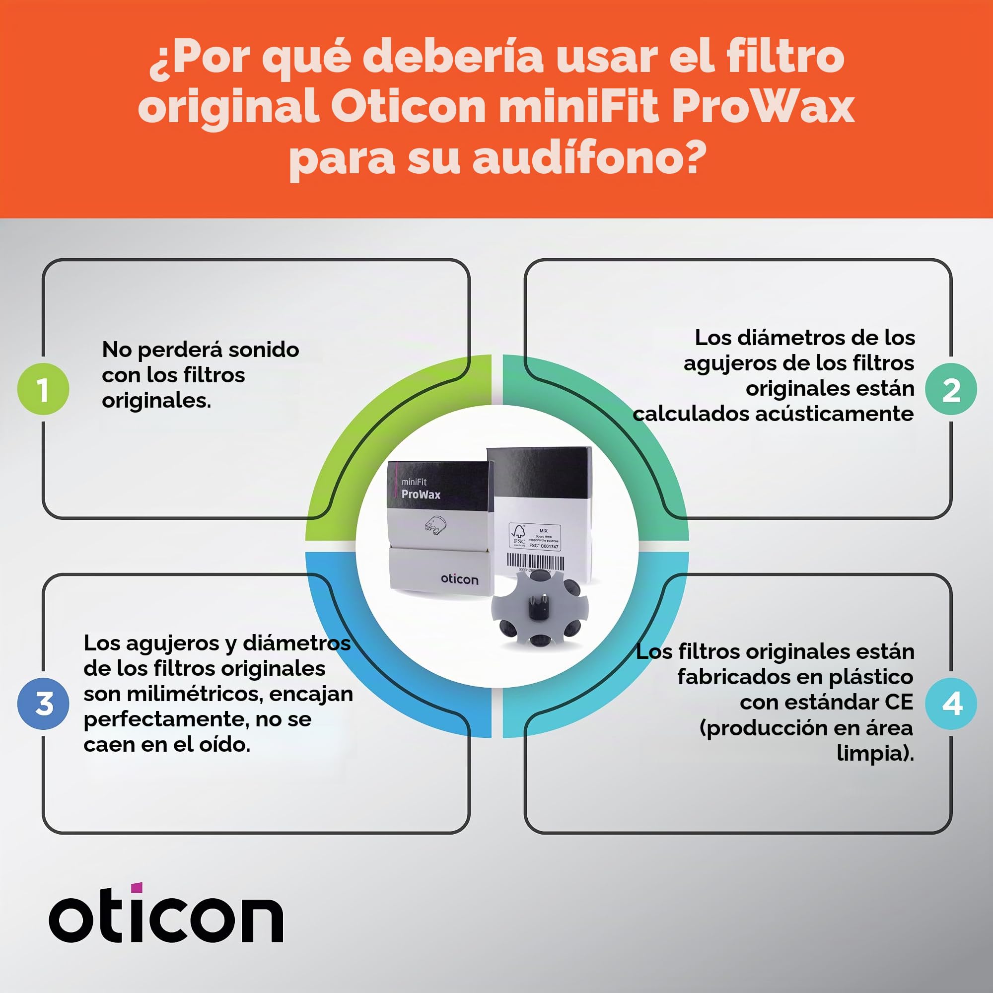 Oticon Minifit ProWax - Protectores de cera para filtro Oticon, reemplazos OEM para suministros de audífonos Oticon, accesorios originales de la marca Oticon Dinamarca para un rendimiento óptimo (2