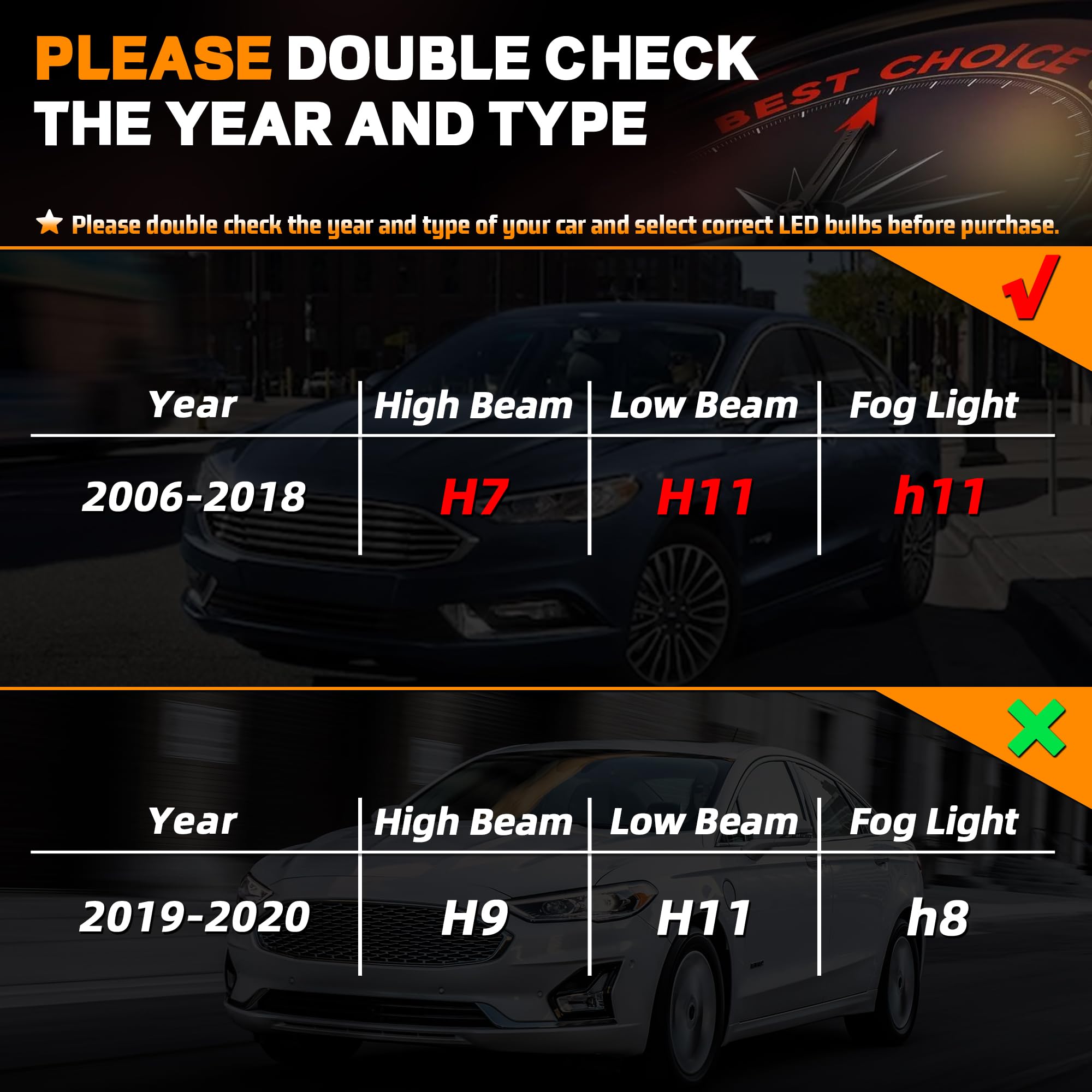 SPBRTBUB fit for ford fusion (2006-2018) LED Bulbs H7 High Beam + H11 Low Beam+ H11/H8 Fog Lights Bulbs Kit, Super Bright 6500K, with Fan, Plug and Play, Pack of 6