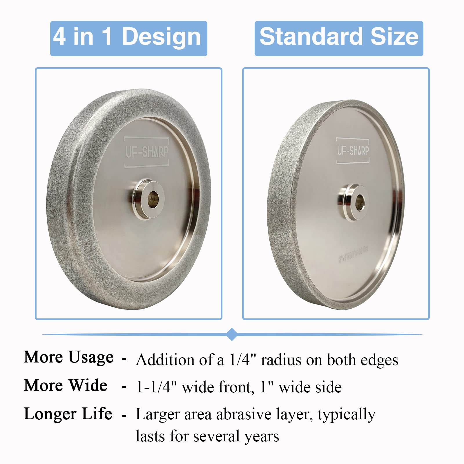 CBN Meule De Meulage 20,3 Cm Grain 180 Axe 5/8" 1 Large Compatible Avec Meuleuses D'établi Pour Aiguiser Les Outils En Acier Rapide Outils De Tournage Du Bois