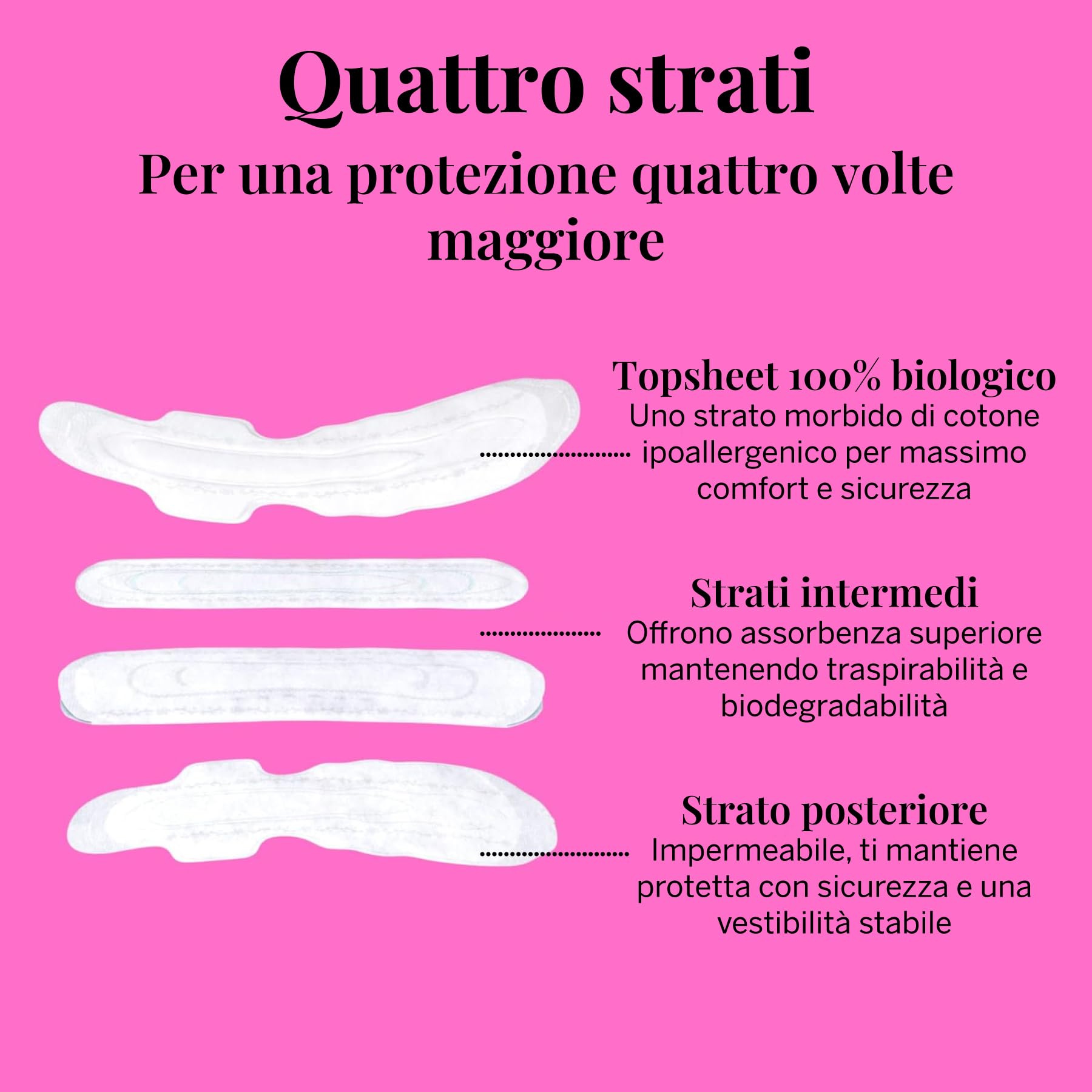 Pixie Assorbenti Notturni Ultra Sottili in Cotone Biologico per Donna – Assorbenza Extra Elevata con Ali – Anti Perdite, Ipoallergenici e Senza Profumo – 36 Pezzi