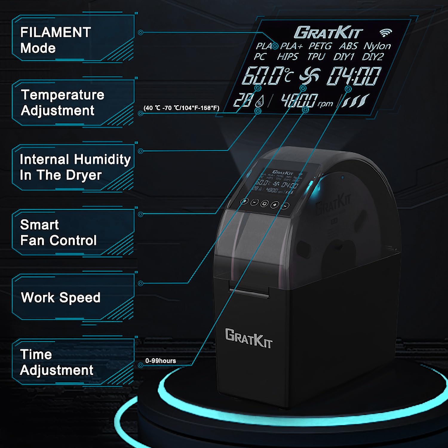 GratKit Firefly Filament Dry Box per stampante 3D, controllato tramite app Smartlife, ventola integrata per un'asciugatura efficace, essiccatore per filamenti per PLA, PETG, ABS, nylon, TPU, PC, nero