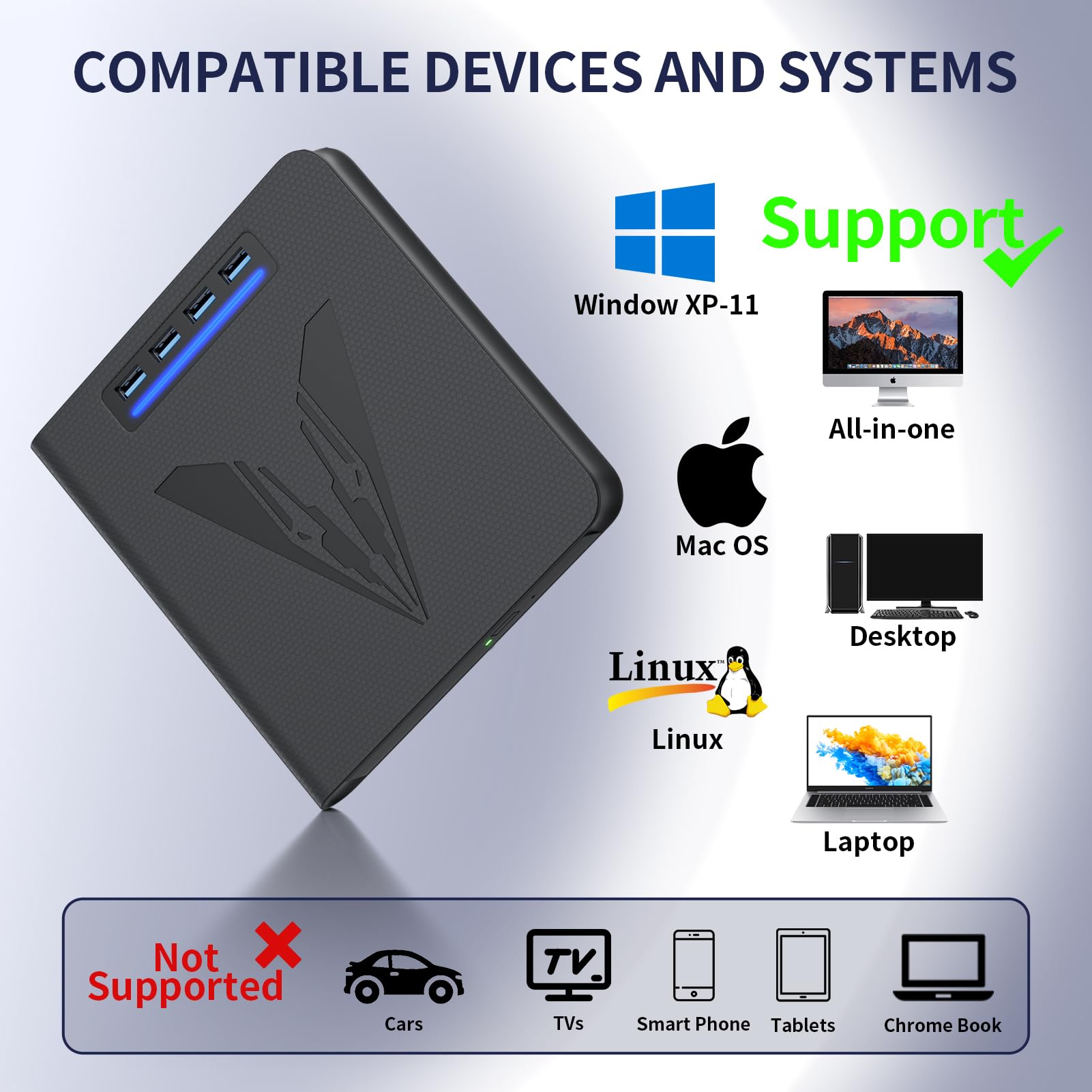 Lecteur Blu-ray externe 7 en 1 et graveur pour PC portable, graveur Blu-ray DVD CD avec support disque BD 100 Go, lecteur de carte SD/TF intégré et hub USB 3.0, compatible avec Windows MacOS Linux, 7