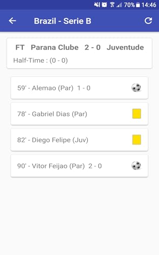 Brasileiro Série A / Série B