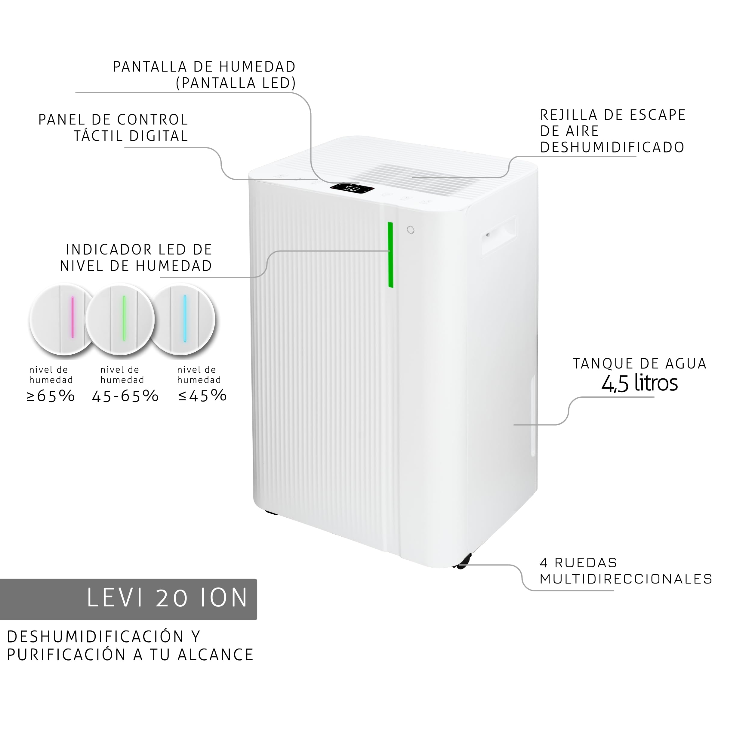 Deshumidificador Turbionaire LEVI 20 ION, 20 l/Dia, Purificación por Ionización, Hasta 35 m², Depósito 4.5L, Secado de Ropa, Indicador LED de Humedad, Temporizador, Antihumedad, Moho y Condensación