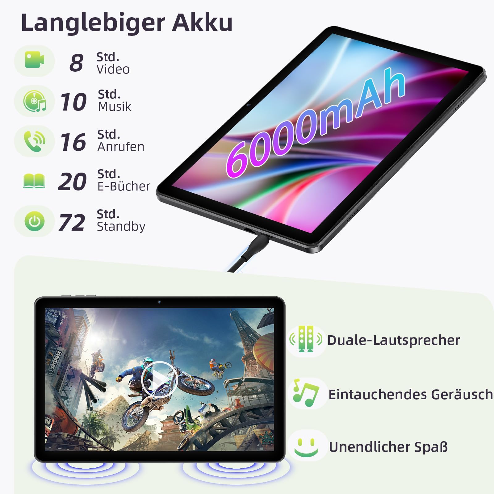 Tablet 10 Zoll, Android 15 Tablets mit Hülle, Unisoc T30 Quad-Core, 18 GB RAM + 128 GB ROM + 1 TB TF, 1280x800 HD IPS Display, 5MP + 8MP Duale Kamera, 6000 mAh, WiFi 6, BT 5.0, Widevine L1 (K70)