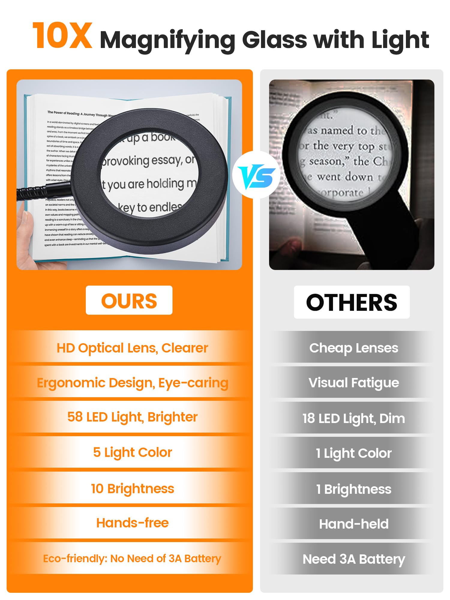 Lupa de 10 aumentos con luz, 3 colores + lámpara de lectura de 10 brillo, lupa de 58 LED con luz, lupa iluminada de 750 lúmenes para leer, lámpara de clip para escritorio, cama, trabajo, uñas