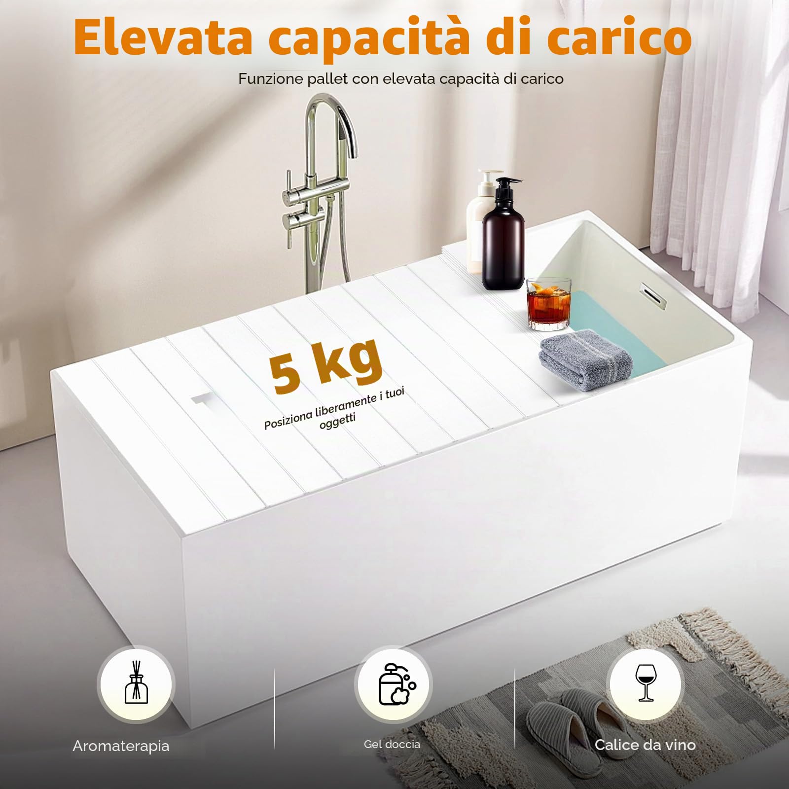 MINRS Copertura per vasca da bagno pieghevole, impermeabile, antipolvere, 170 x 75 x 0,65 cm, isolamento PVB, capacità massima di carico 5 kg, per casa, bagno, spa bianco