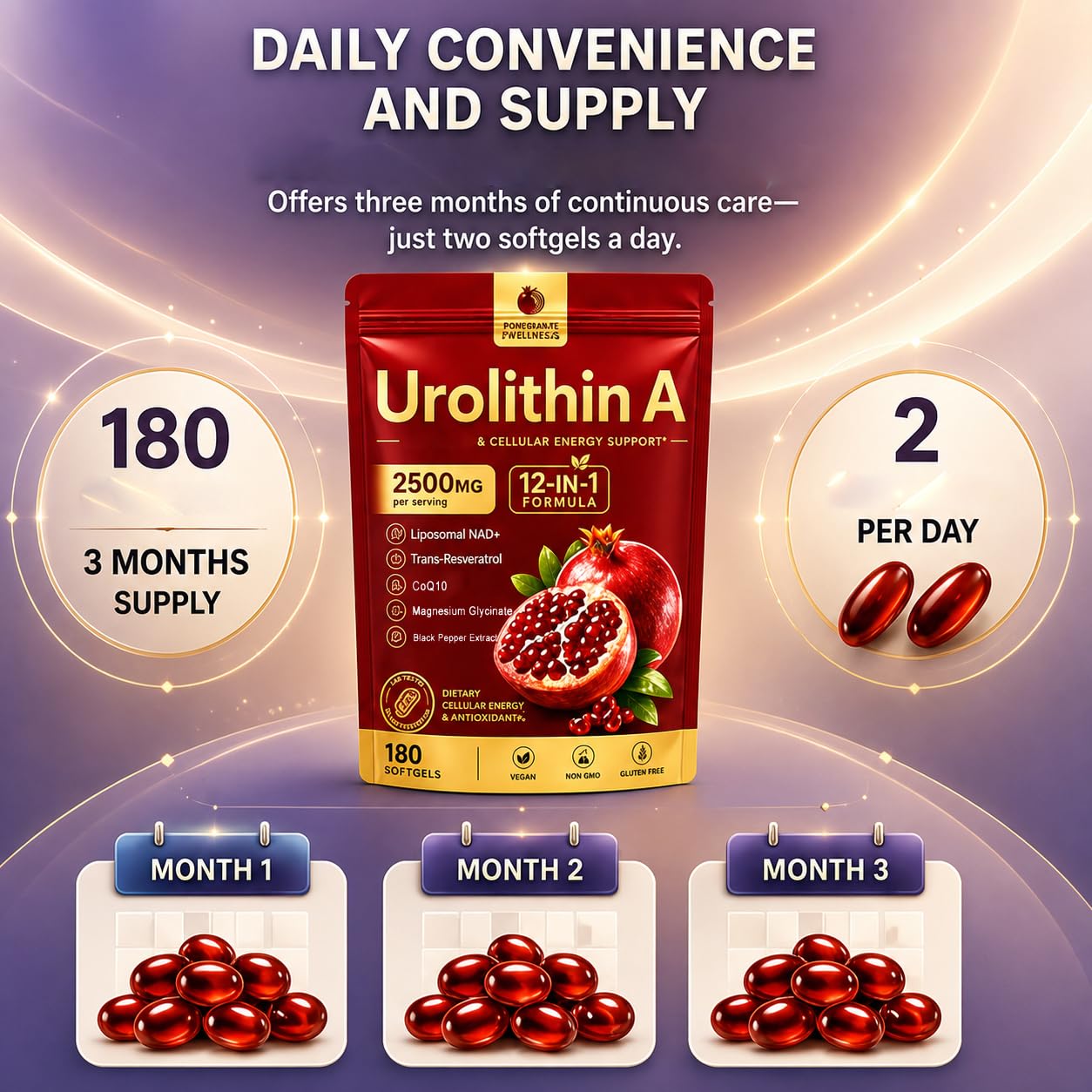 Urolithin A+ Supplement, 12-In-1 Formula with Liposomal NAD+, Trans-Resveratrol, Support Cellular Health & Mitochondrial, Natural Antioxidant, Promotes Muscle Strength & Endurance, 180 Softgels — Amazon image 6