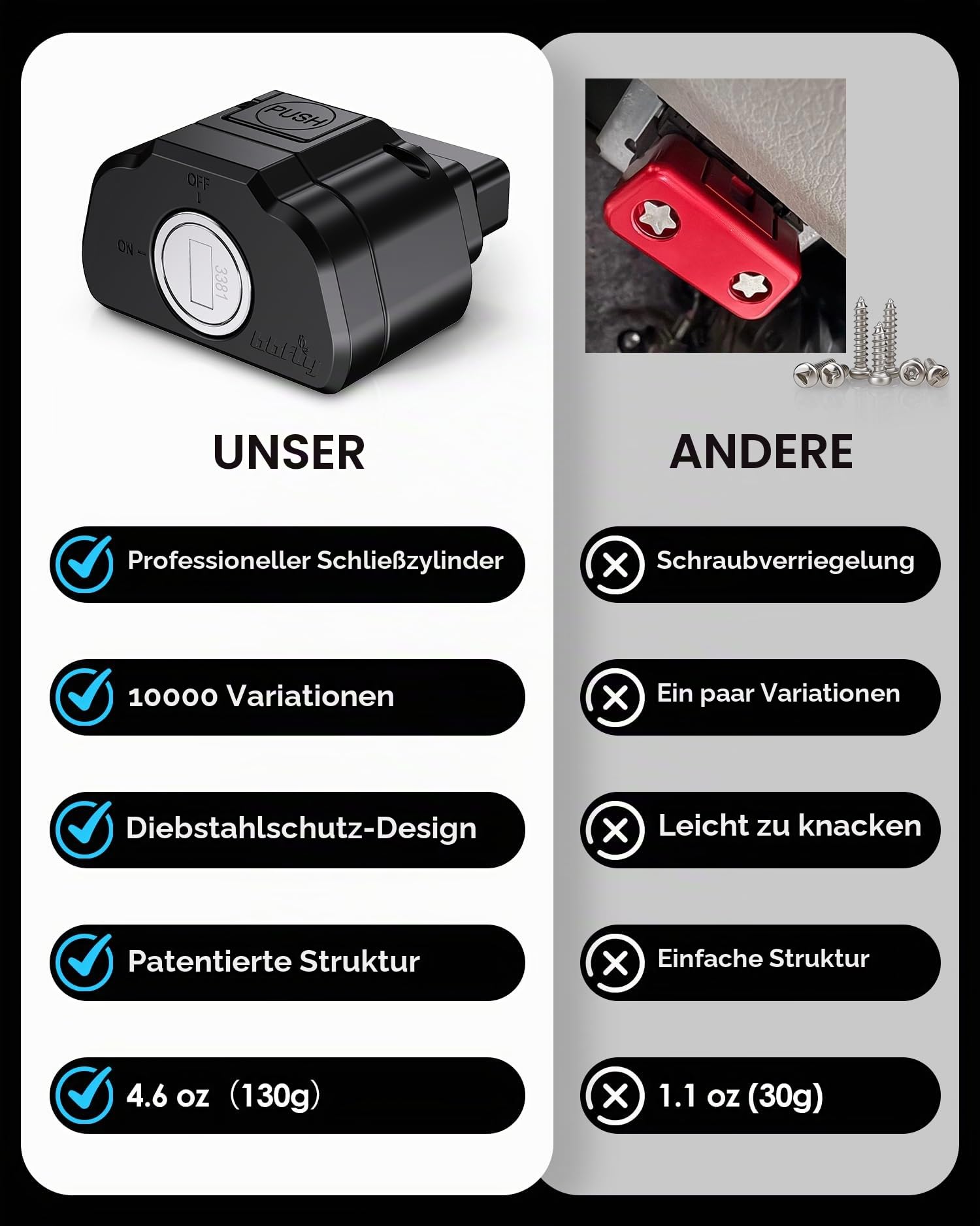 OBD Lock, bbfly-K02 ODB-Port-Verriegelungswerkzeug, Auto OBD2 Schutzgerät (K02)