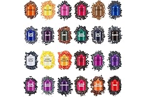 EricX Light: Premium Candle Color Dye Blocks for Vibrant Candle Making