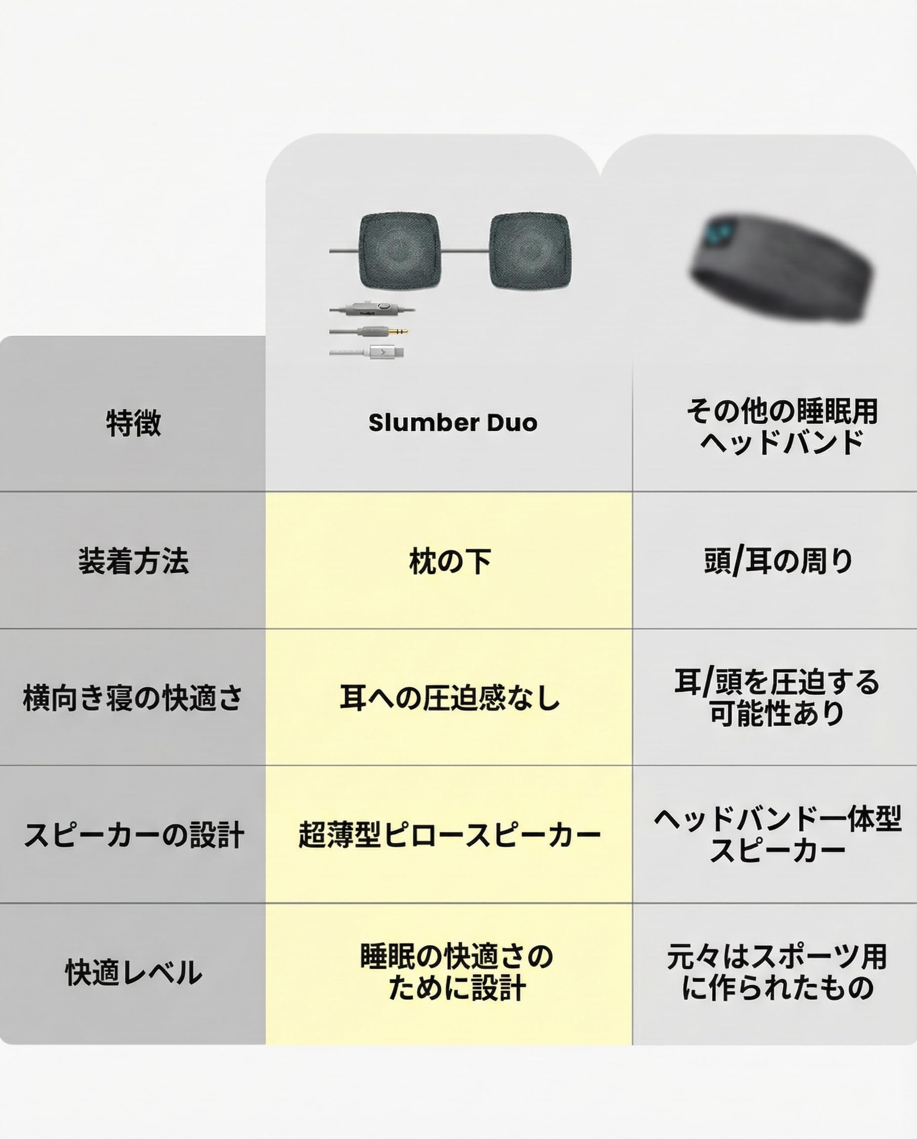 Avantree Slumber Duoサムネイル5