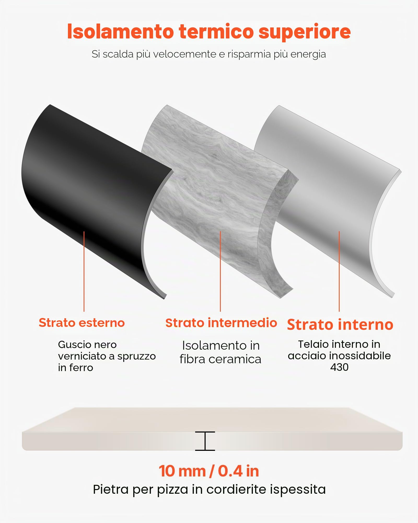 VEVOR Forno per Pizza da Esterno Portatile, Forno a Legna per Pizza da 12 pollici, Stufa a Pellet di Legno con Termometro per Campeggio all'Aperto, Cortile, Giardino, Nero