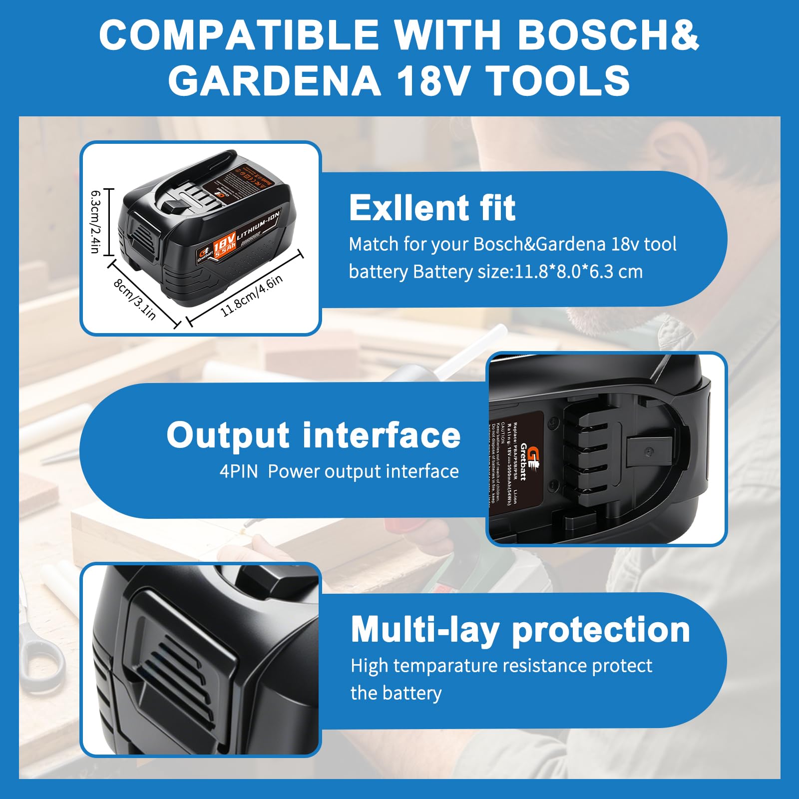 2 baterías de repuesto de 18 V y 5500 mAh para Bosch batería de 18 V PBA, PSB, PSR, 5,5 Ah para herramientas de casa y jardín Bosch, compatible con dispositivos