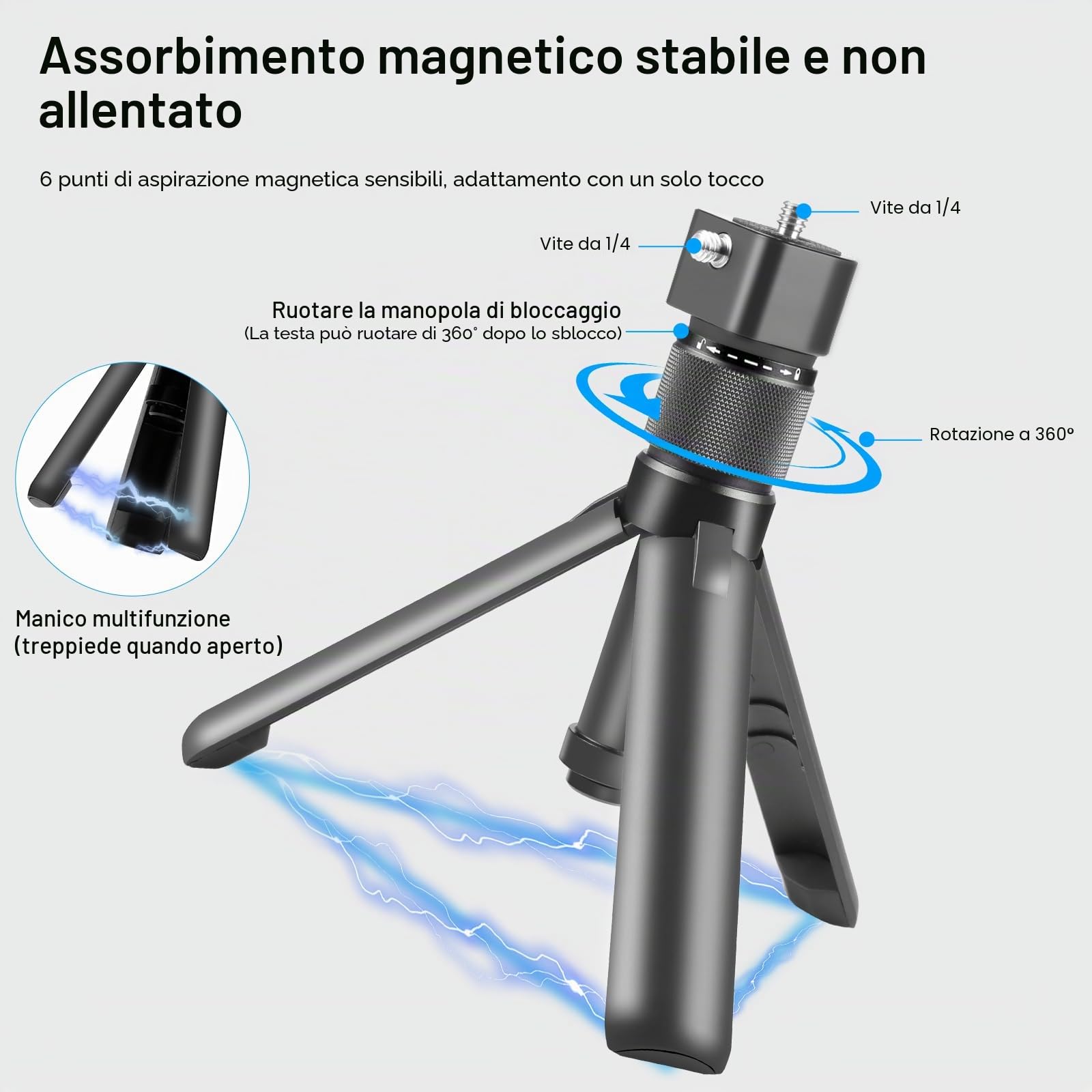 PULUZ Insta 360x4 Treppiede Insta 360 Bullet Time Handle, Mini Treppiede Fotocamera con Doppio 1/4 di Pollice per Insta360 One X2, X3, X4, per Gopro Hero 12 11 10 8 7 6 5