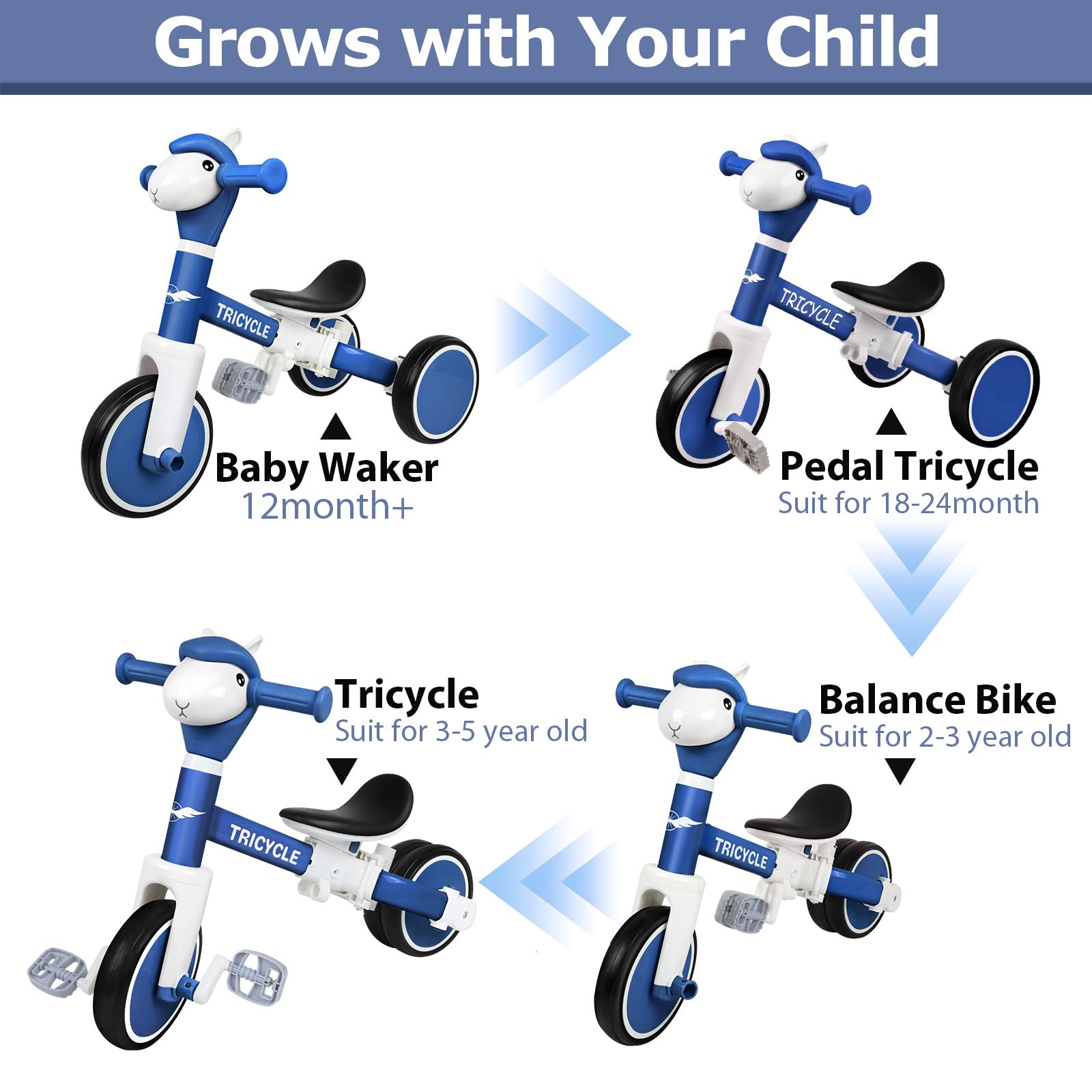 Tricycle for Toddlers 1-5 Year Olds, Toddler Balance Bike for Boys Girls 2-4, Toddler Tricycle with Light & Music Front, Kids Bicycle with Removable Pedal, Birthday Gifts for 2 3 4 5 Year