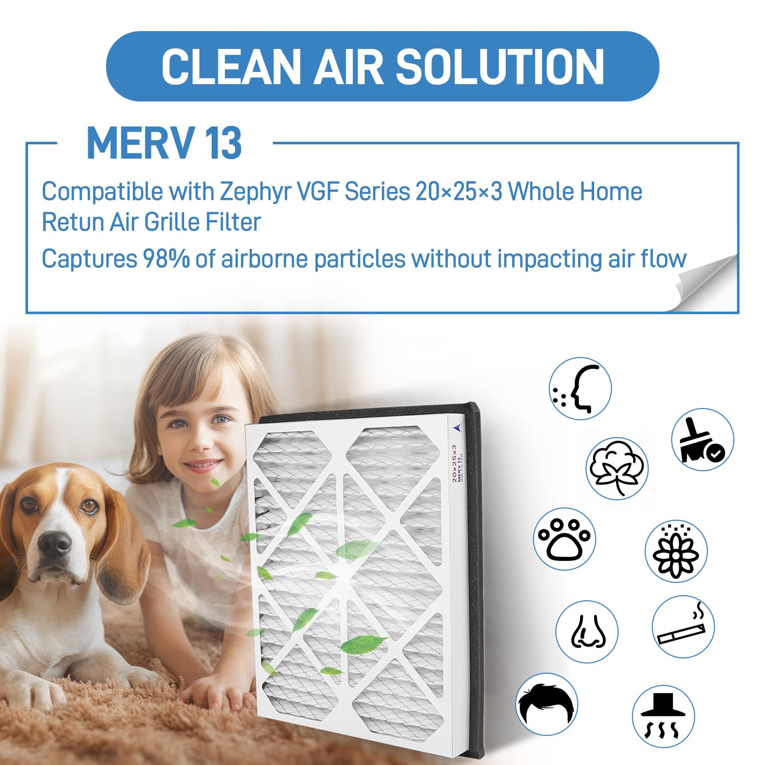 Zephyr VGF Air Filters - MERV 13, 2 Pack -3