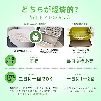 【ねこもとさん専用】JC,ME Neko 01 – unlike.