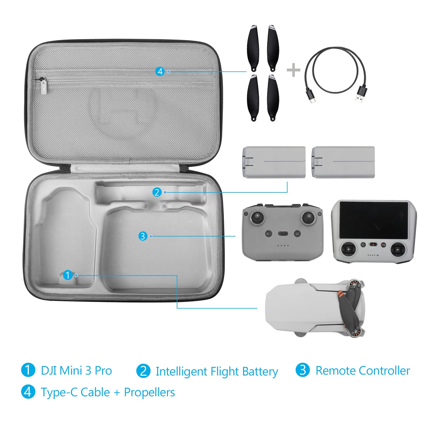 JSVER Mini 3 Pro 3 Étui Portable EVA Dure Cas pour DJI Mini 3 Voyage Espace de Rangement Sac de Transport pour DJI 3 Pro Housse Accessoires-Noir
