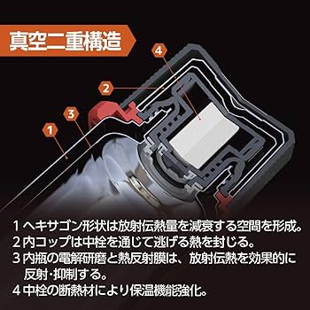 Amazon｜HEXAR(ヘキサー) ステンレスボトル 600ml グラファイト