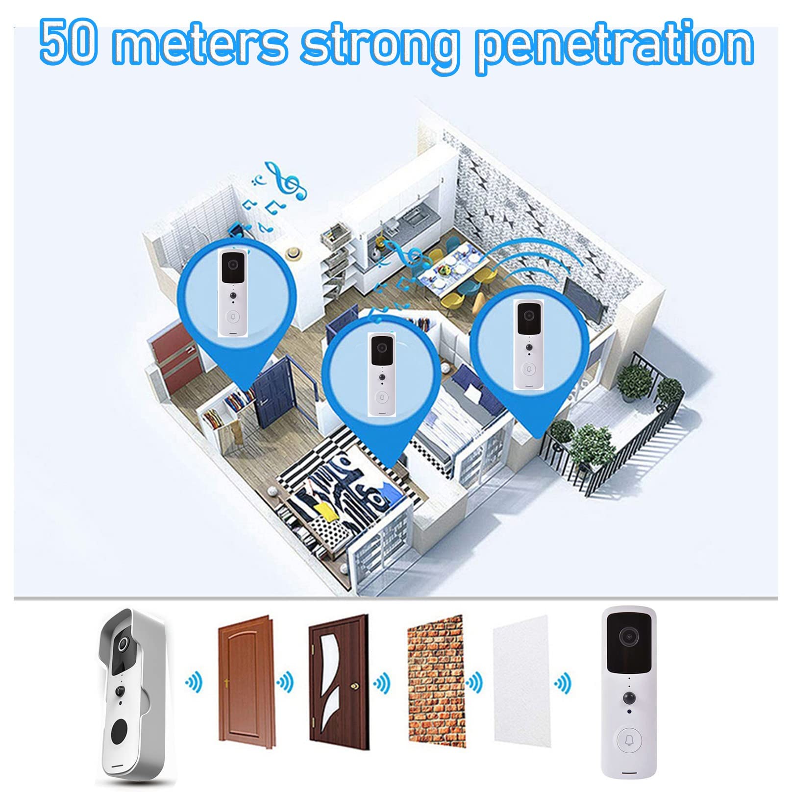 Dzwonek Wideo Bezprzewodowa Kamera Dzwonkowa Z Dzwonkiem Inteligentny Dzwonek Bezpieczeństwa Wifi Ip65 Odporny Na Warunki Atmosferyczne 2-kierunkowy Dzwonek Do Drzwi Audio (Color : White)