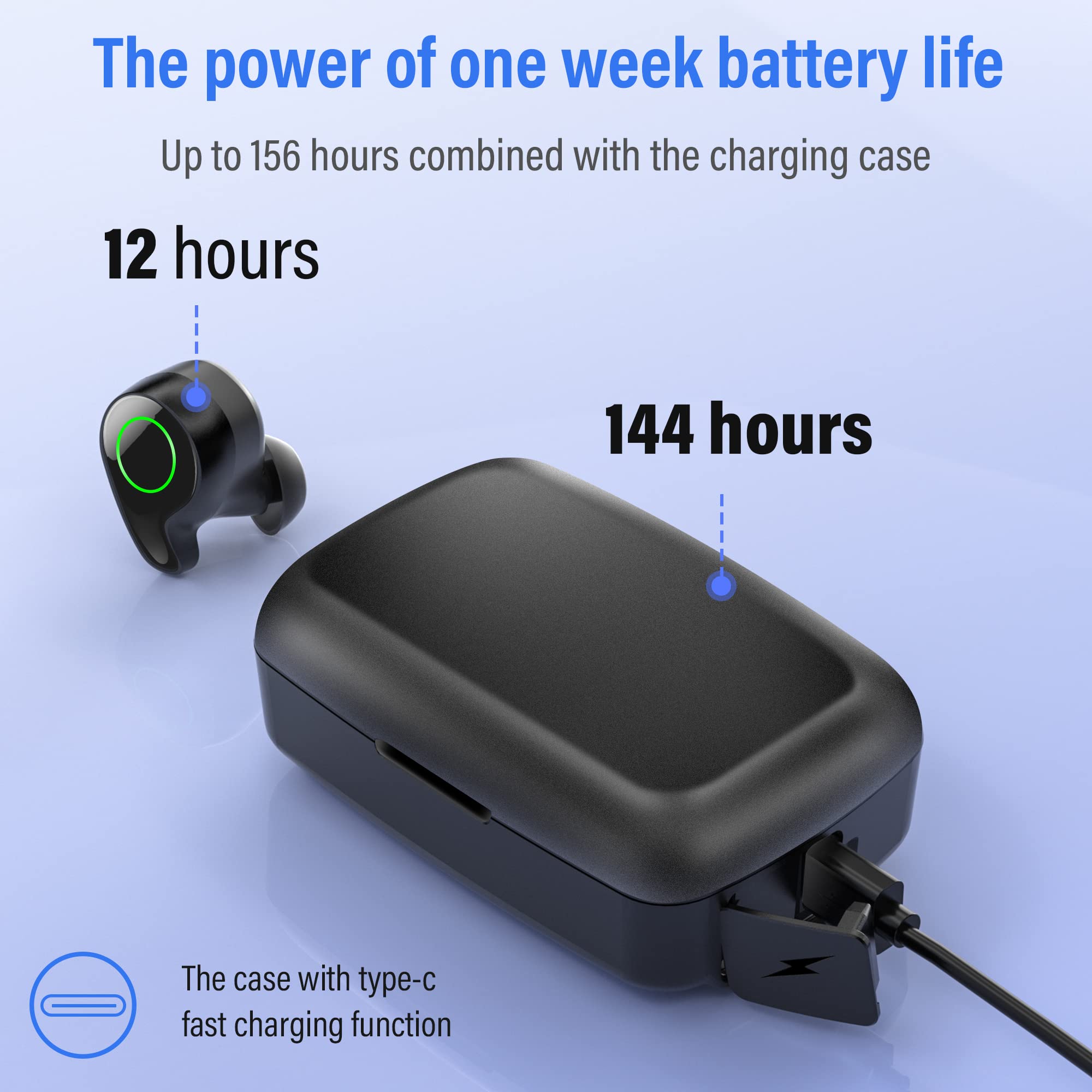 Esiposs Auricolari Senza Fili, Bluetooth 5.0 Wireless Cuffie 156H Playtime in-Ear Stereo Auricolari con Mic, IPX7 Impermeabile Auricolari con USB-C LCD Custodia Ricarica per i Phone Samsung Android