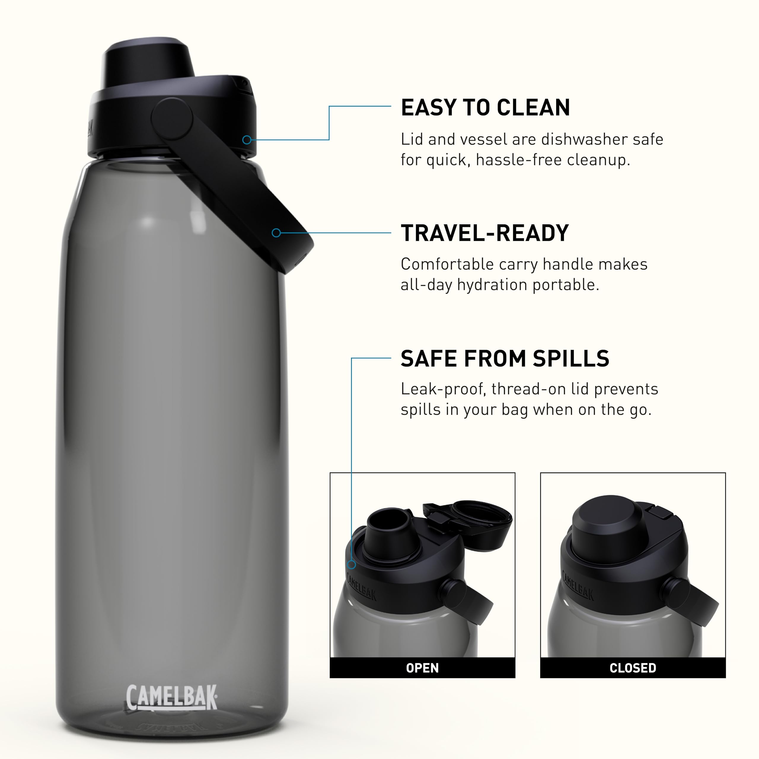Camelbak Thrive Chug Butelka na wodę Charcoal 1.5L