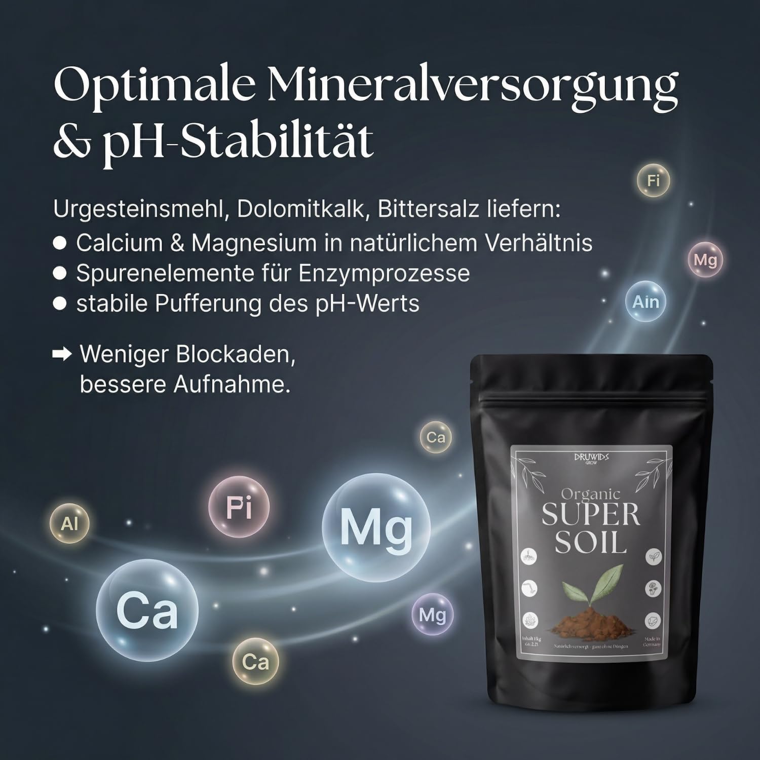 Super Soil Living Grow & Blüte Druwids Erde 1KG Perlit, Wurmhumus, Mykorrhiza NPK Dünger als Anzuchterde oder Dünger für Starkzehrer, Pflanzen und Samen Growerde Zubehör Set mit Wurzelaktivator