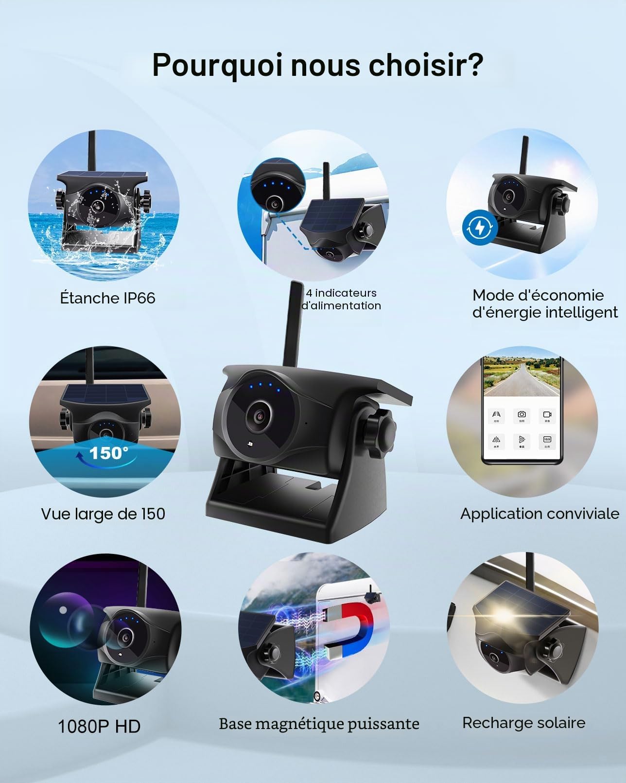Caméra de recul solaire sans fil 1080p – Caméra arrière/avant magnétique avec vision nocturne, veille de 365 jours, étanche, batterie rechargeable pour remorque, camping-car, camion, voiture