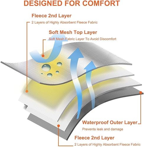 Miniatura 4 de Pañales para perras, reutilizables, lavables, duraderos, absorbentes, de tela para perritos, de mariposa y tucán, talla M